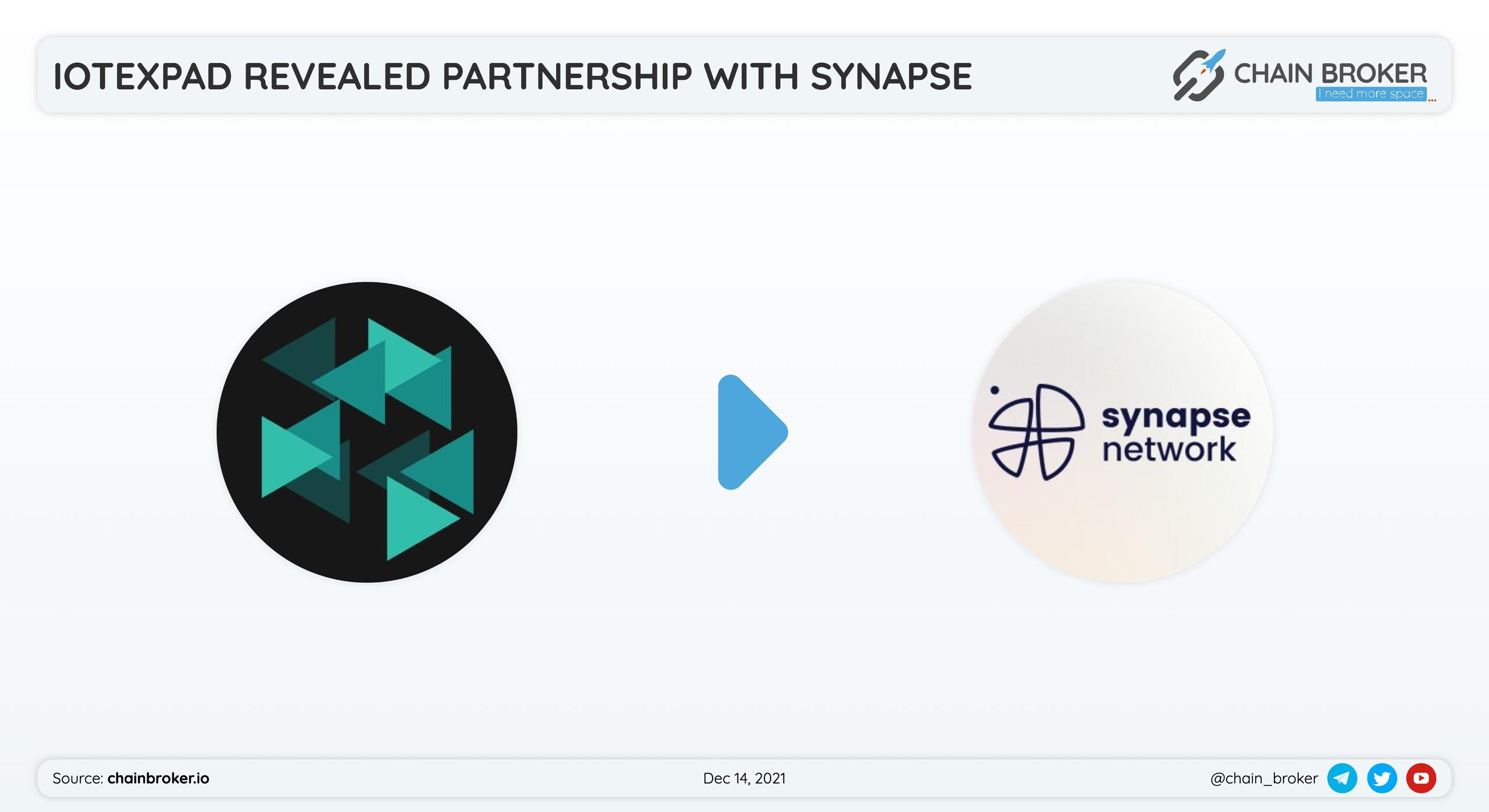 IotexPad has partnered with Synapse Network for tech solution provision.