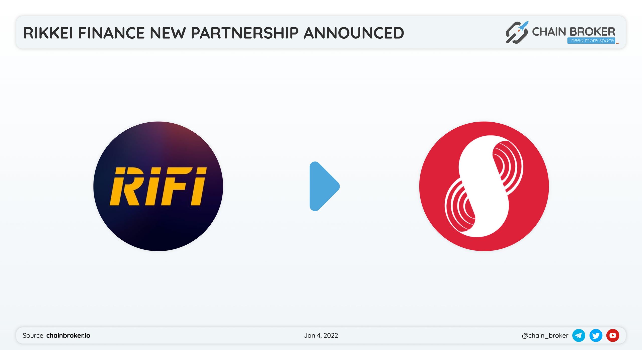 Rikkei Finance has partnered with SupraOracles .