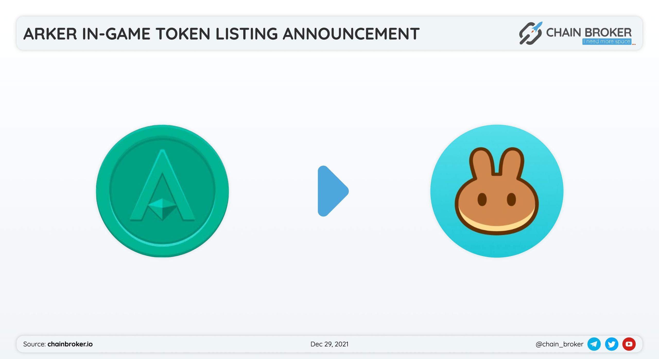 Arker in-game token is listed on PancakeSwap .