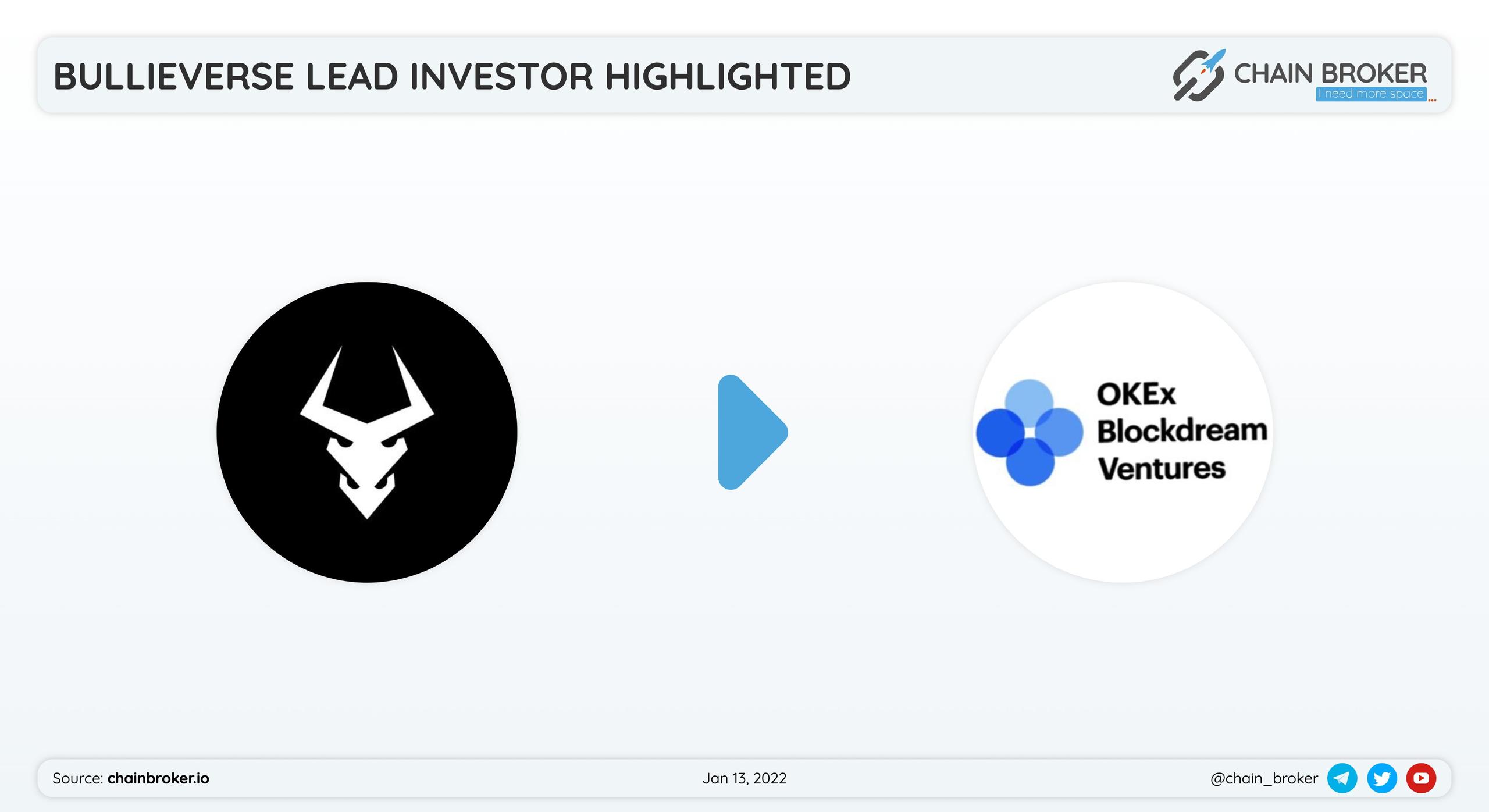 Bullieverse has announced that OKEX Ventures will become their lead strategic to accelerate project's growth.