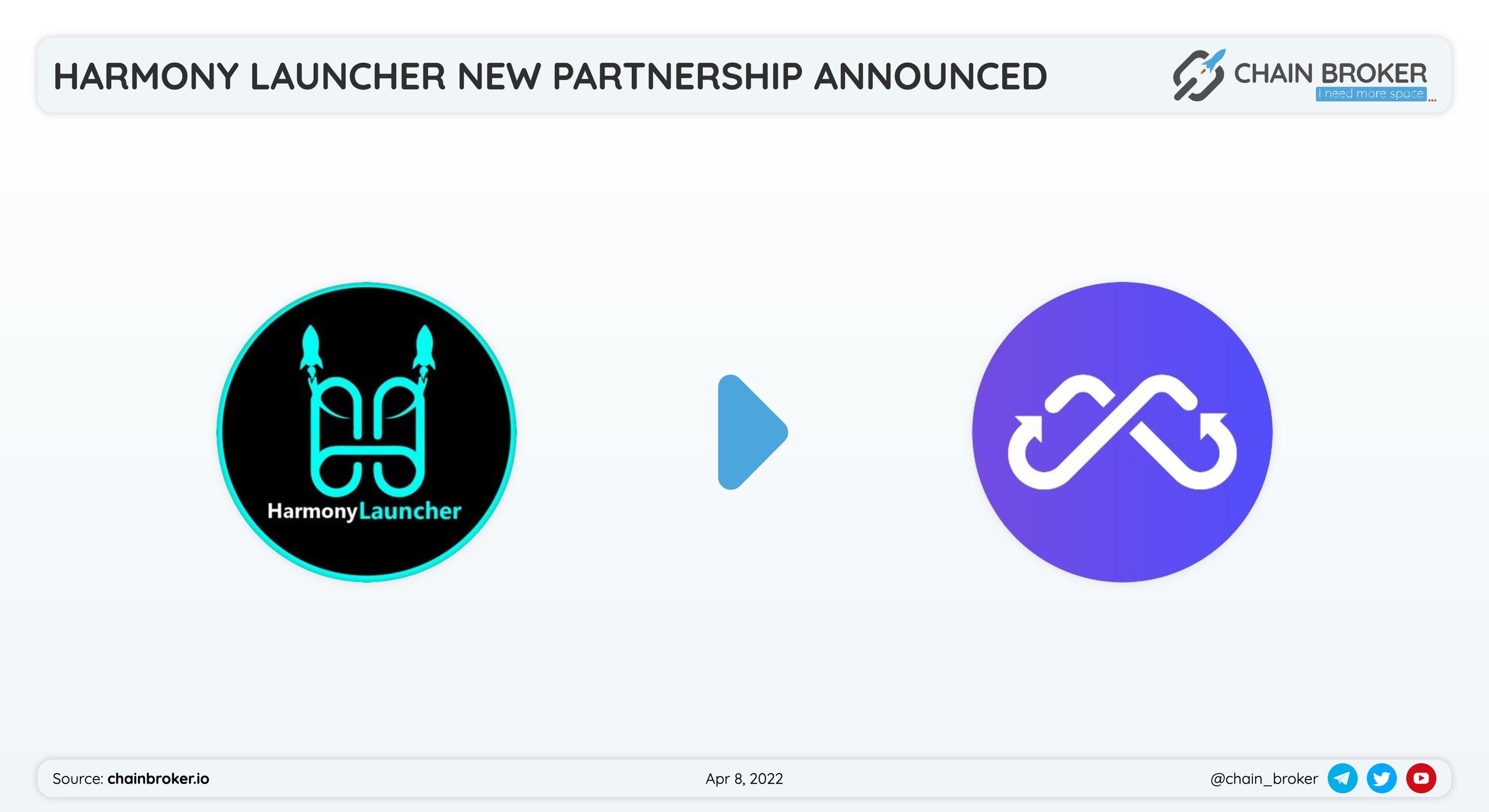 Harmony Launcher  has partnered with  MultichainOrg  for a bridge connection.