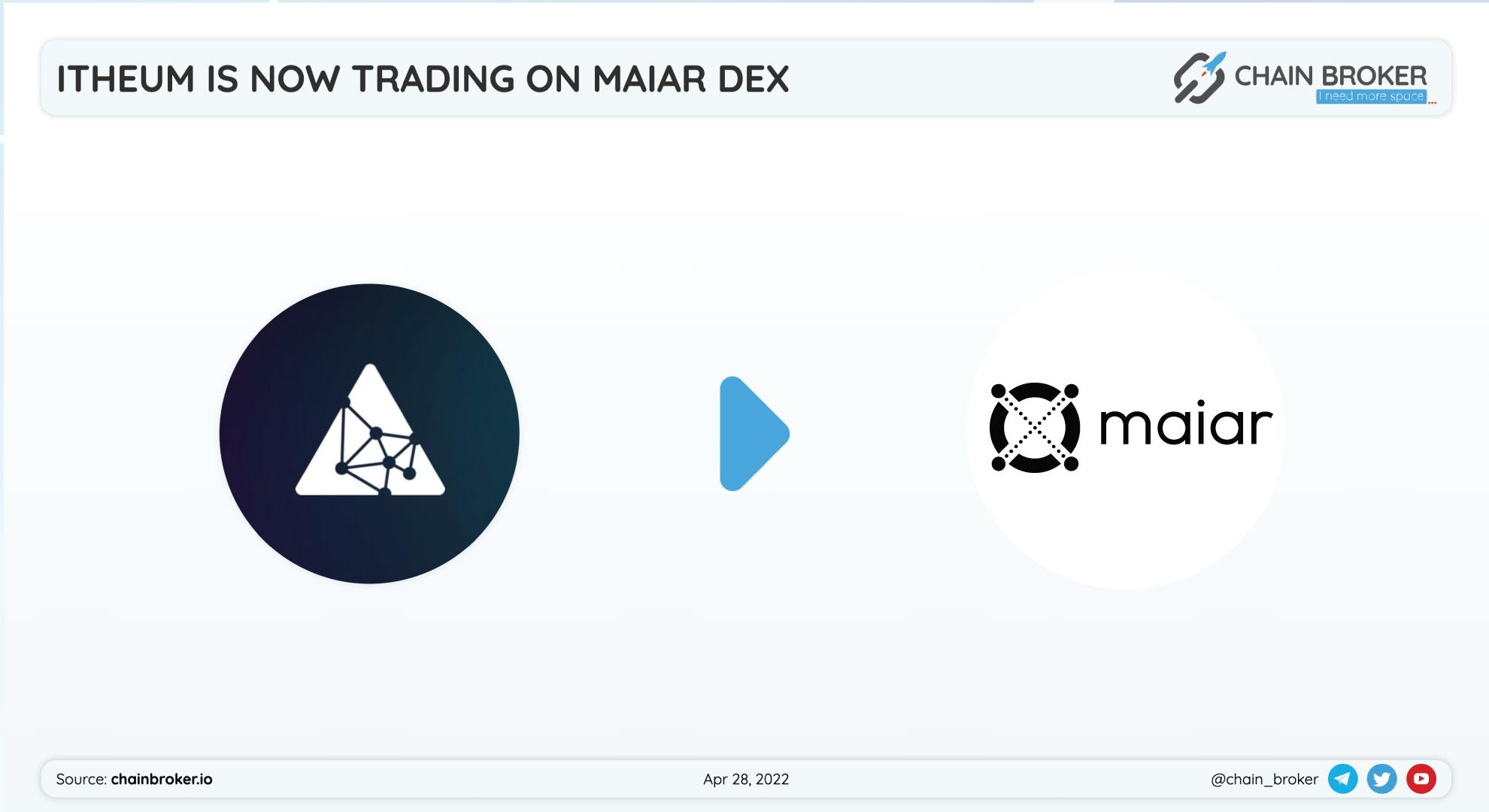 Itheum  is now available for trading on Maiar Exchange .