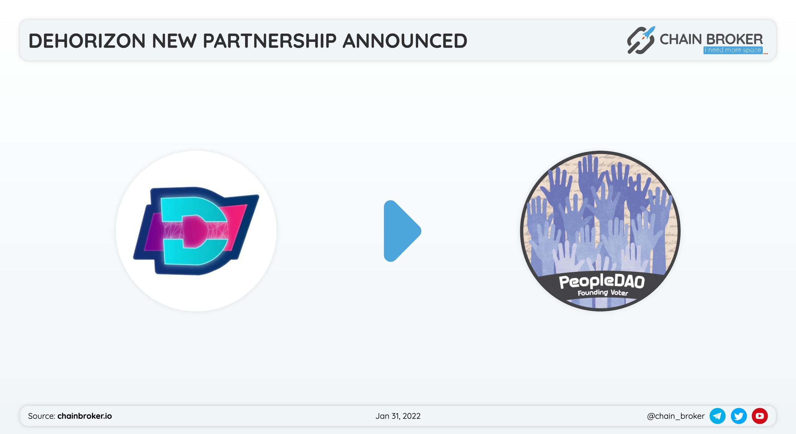 DeHorizon $DEVT has partnered with PeopleDAO to enter the era of web3.0 #metaverse together.