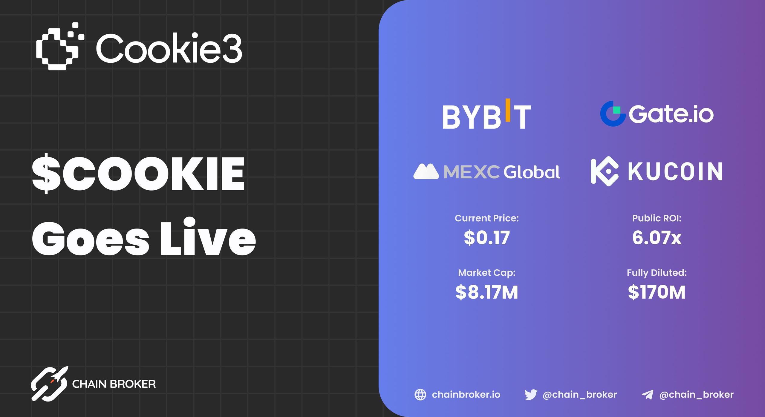 $COOKIE Token is Live