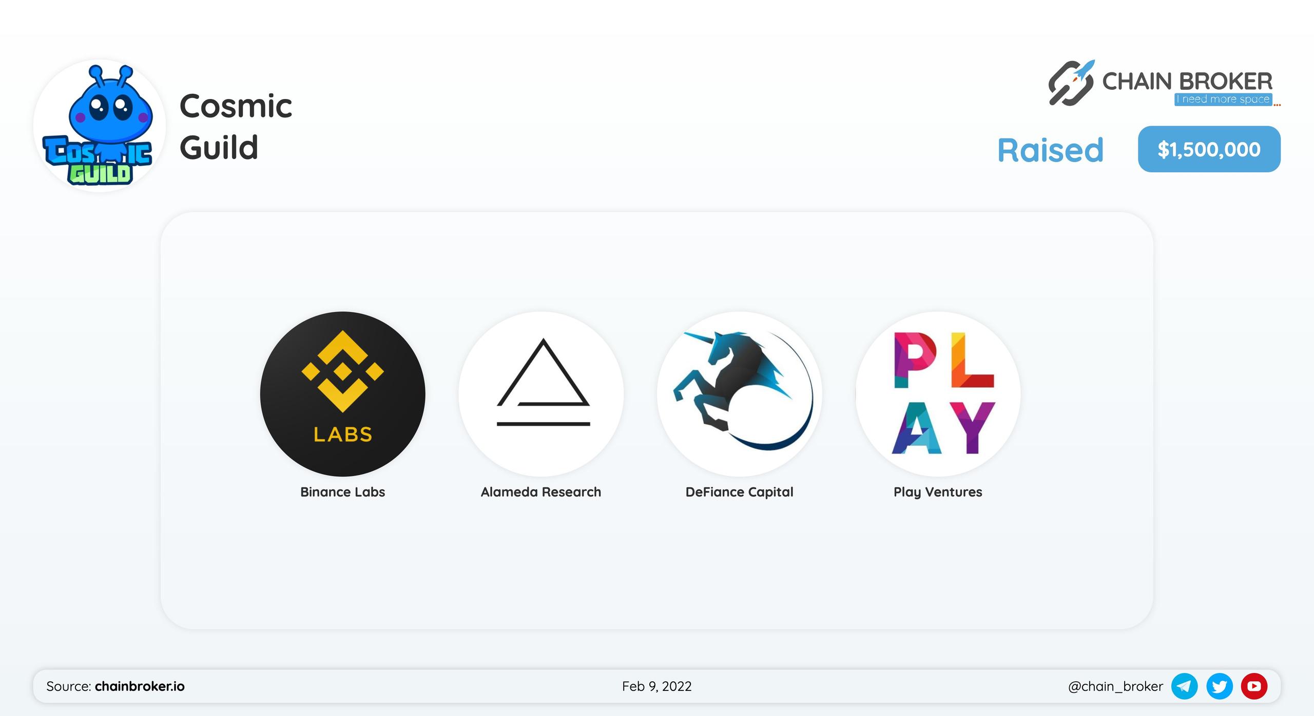 Cosmic Guild has closed $1.5M Seed Round lead by Binance Labs .