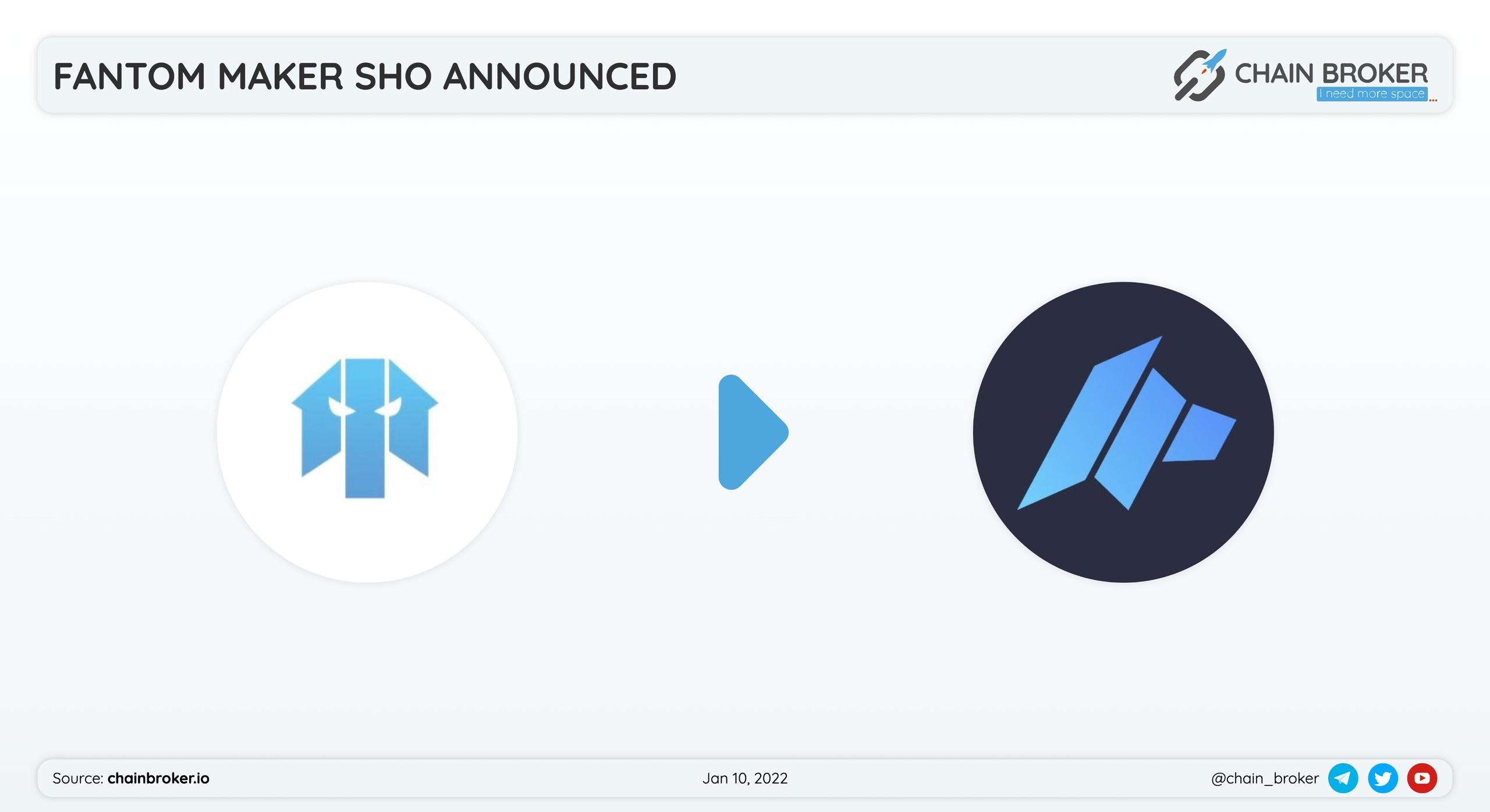 Fantom Maker has partnered with DaoMaker for a token launch.
