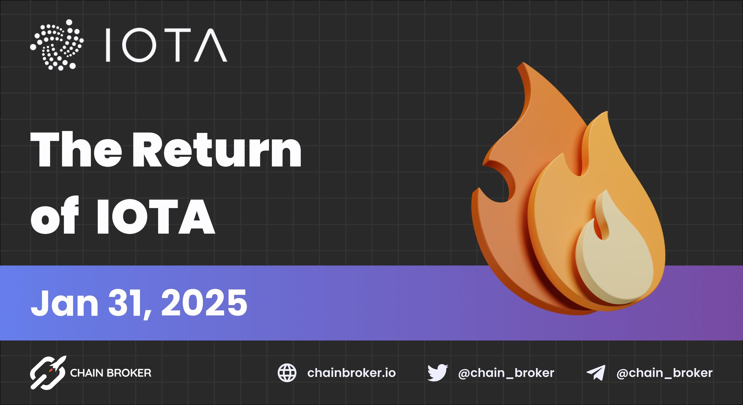 IOTA Launches "The Return of IOTA" Campaign