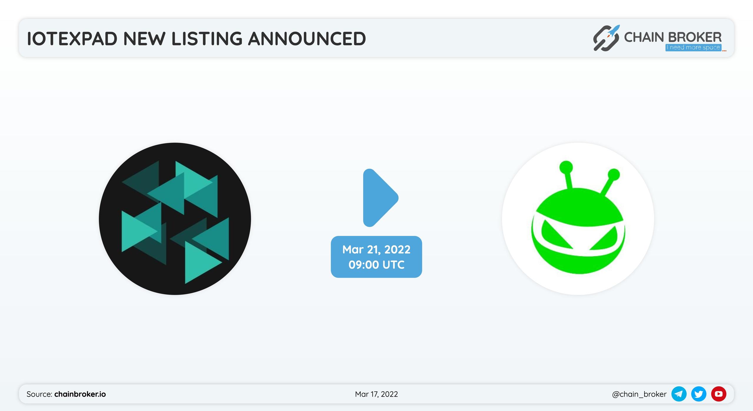 IotexPad has partnered with Mimo Protocol for a token listing.
