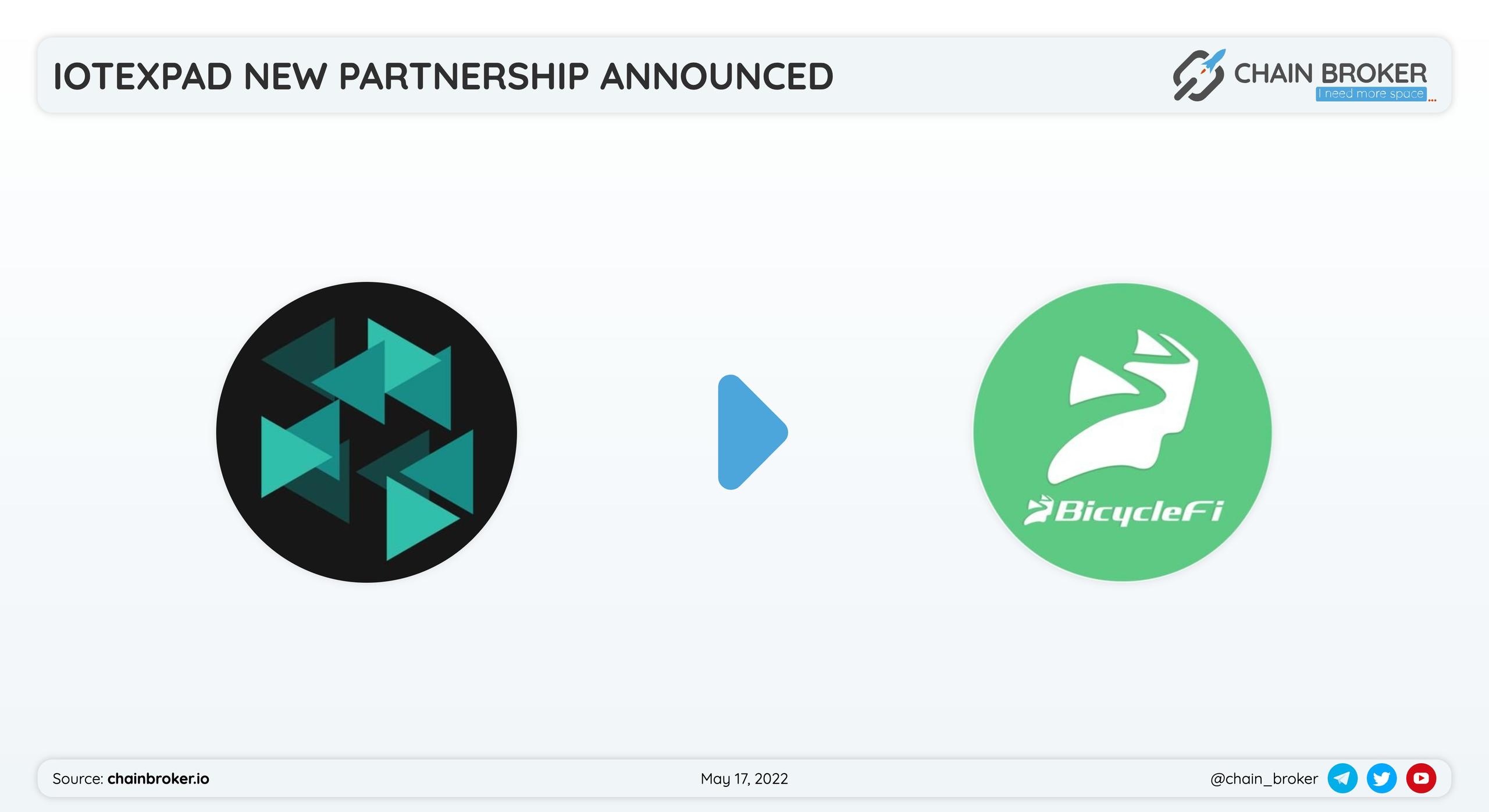IoTeXPad will launch BicycleFi