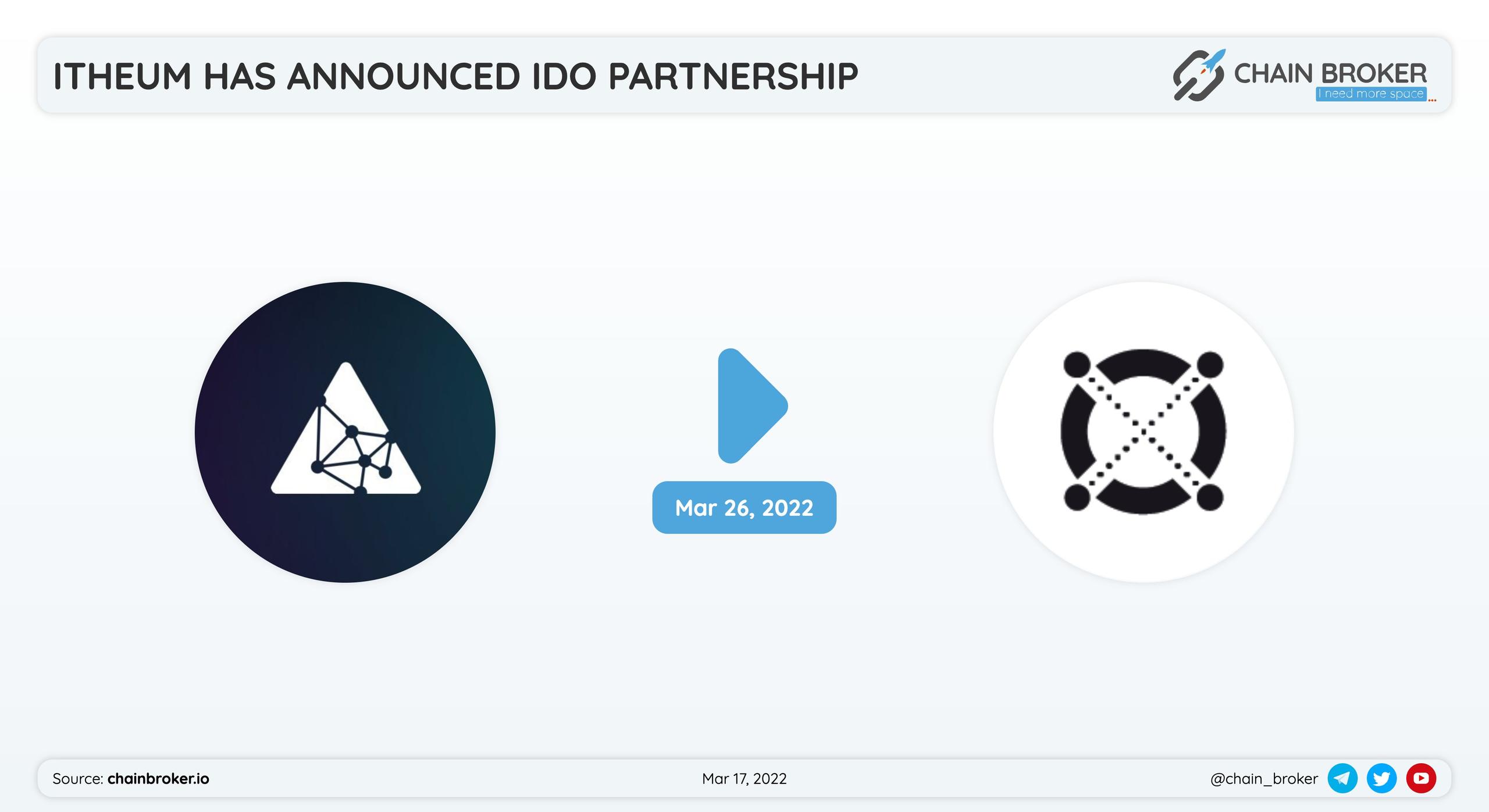Itheum has partnered with Elrond Network  for a token launch.