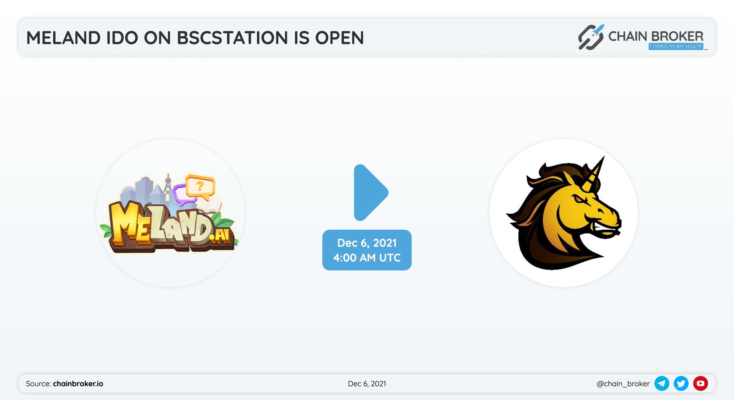 Meland IDO on BSCStation is officially open!