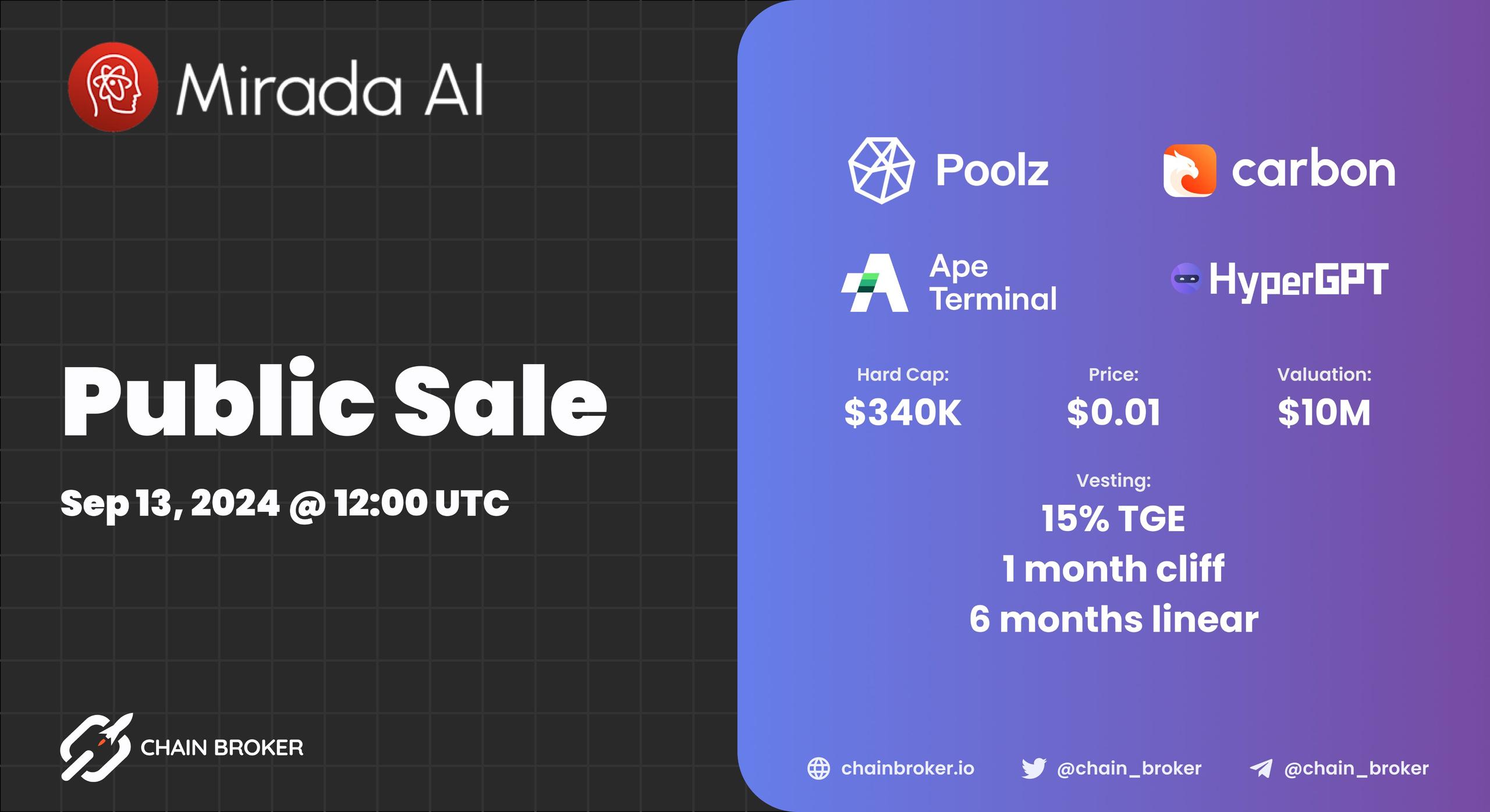 Mirada AI IDO Date Revealed
