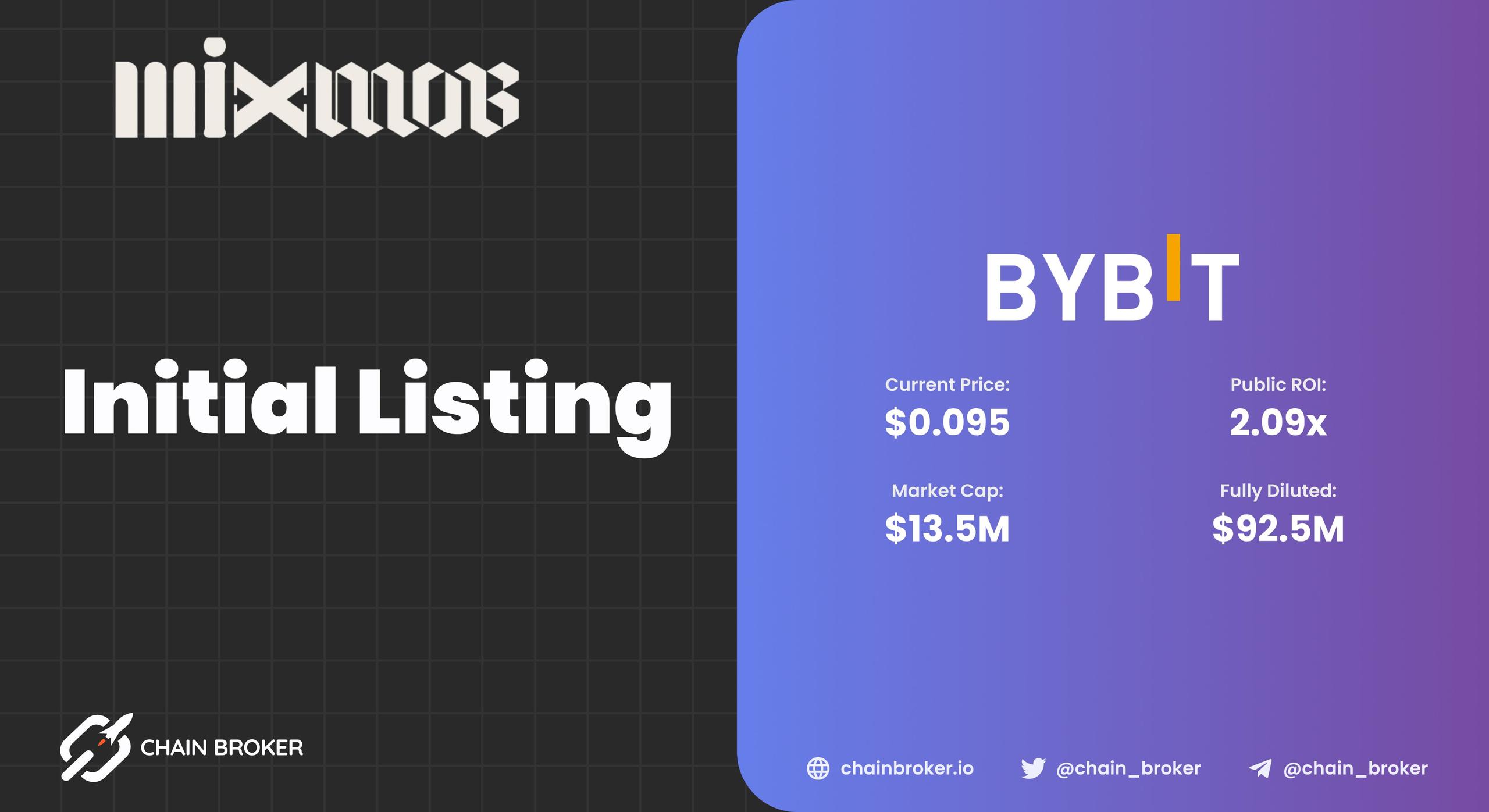 MixMob has been listed on Bybit