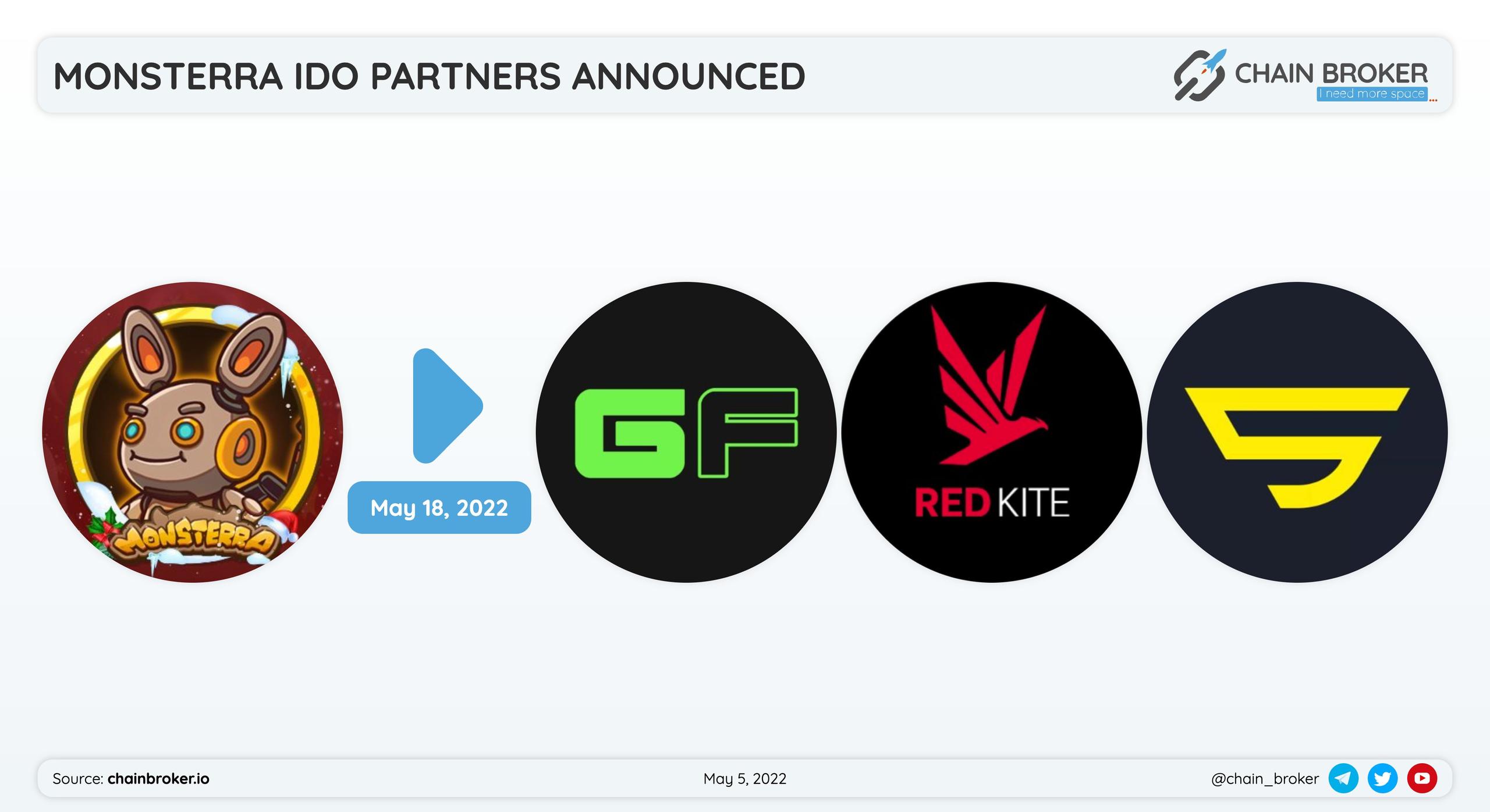 Monsterra Gamefi, Starterra & Red Kite public sale