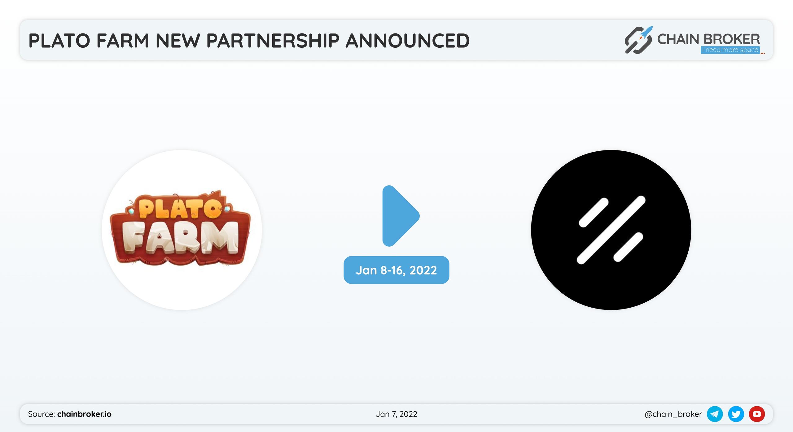 Plato Farm has partnered with ProjectGalaxy for a NFT Campaign.