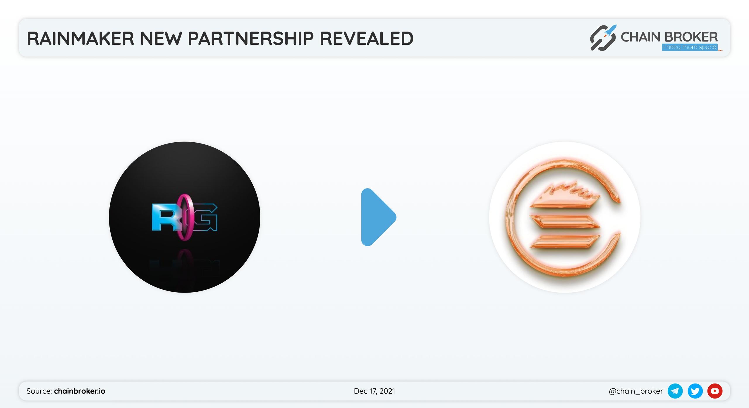 Rainmaker Gaming has partnered with SolChicks to enhance #PlayToEarn games on #Solana.