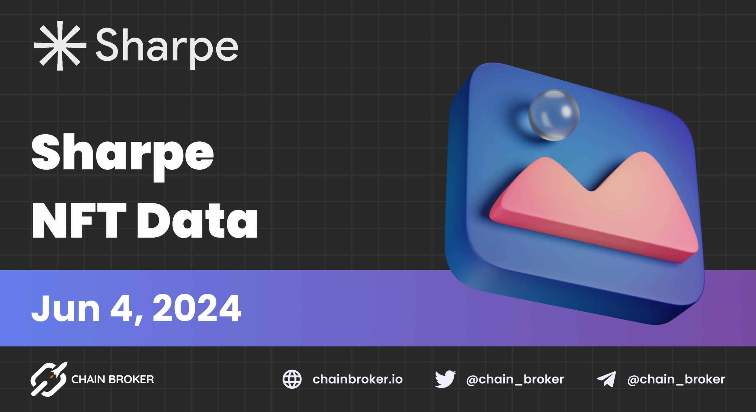 Sharpe NFT Data Goes Live