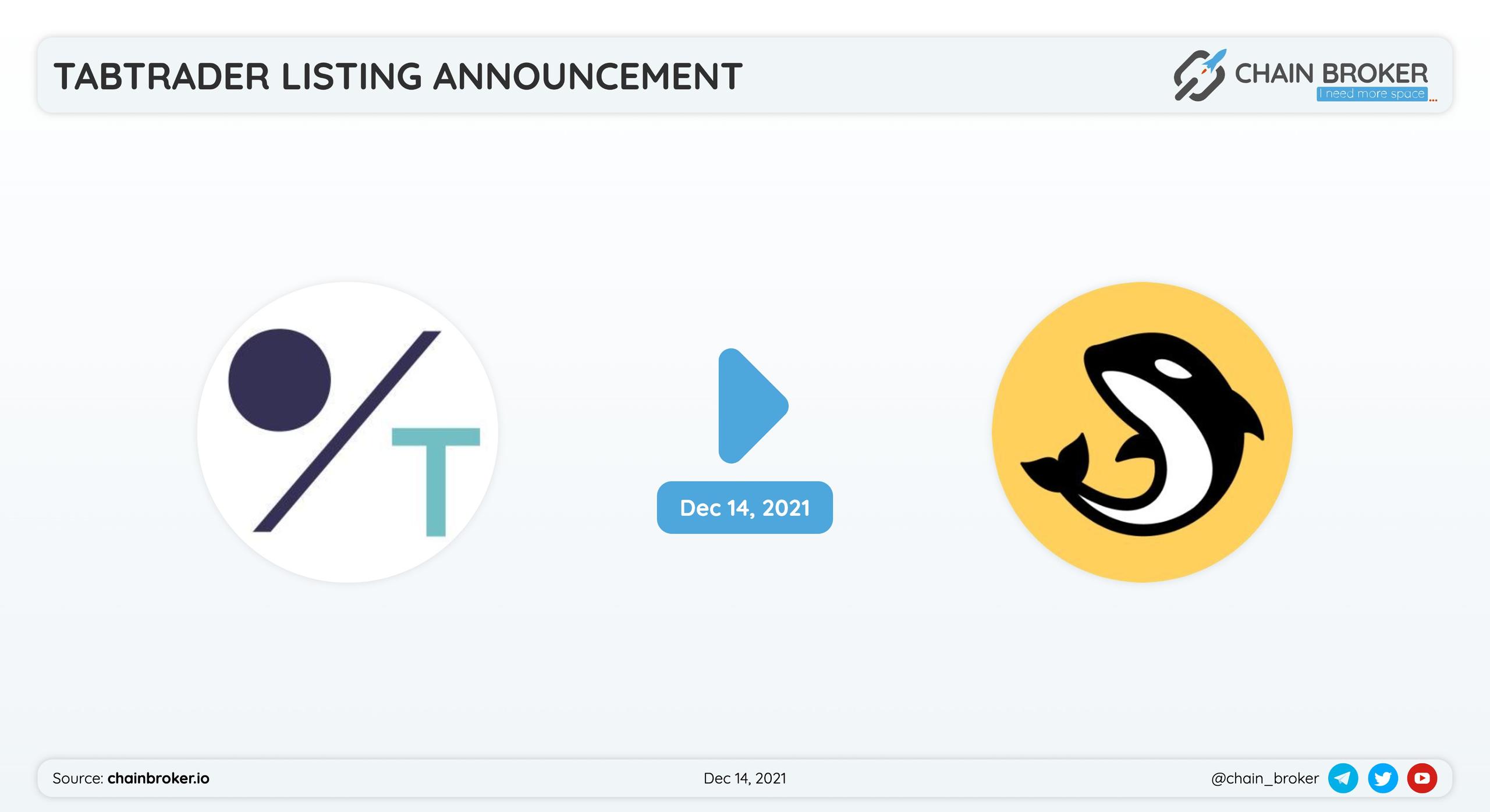 Tab Trader was listed on Orca. The token is now available in pair TTT/USDC.