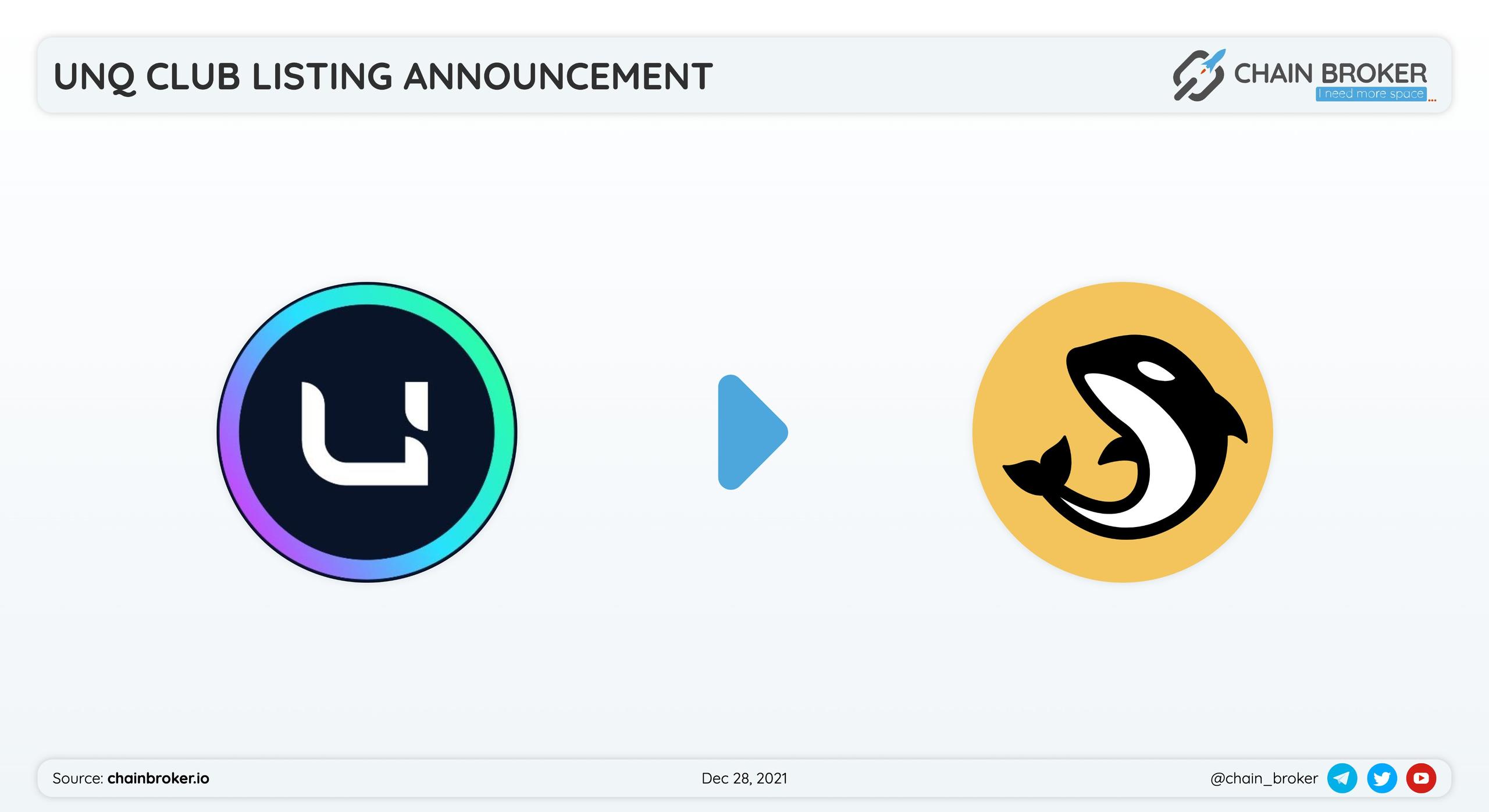UNQ Club was listed on Orca. It's the first DEX listing for the UNQ Club.