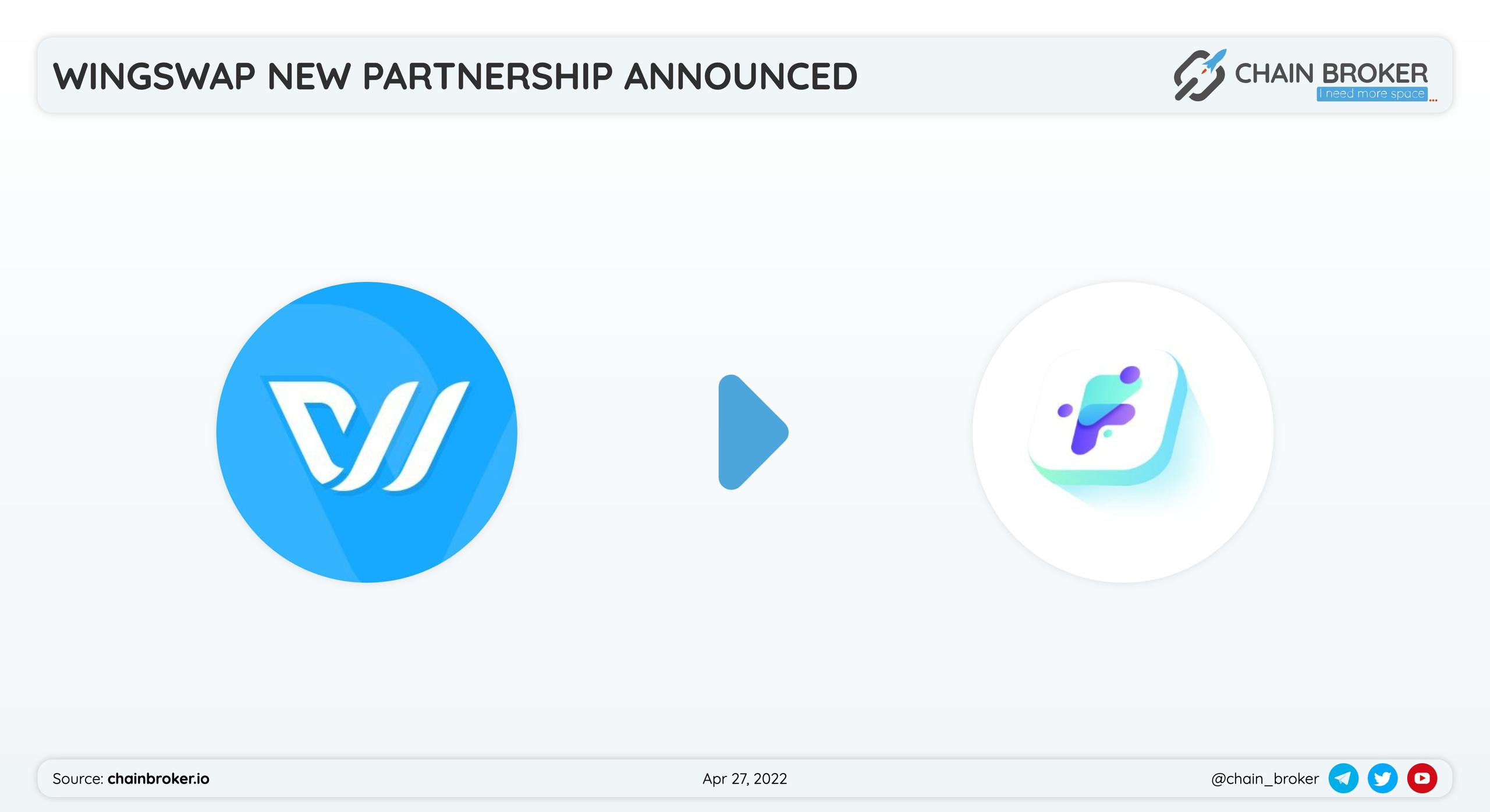 WingSwap has partnered with Falexa for a community union.