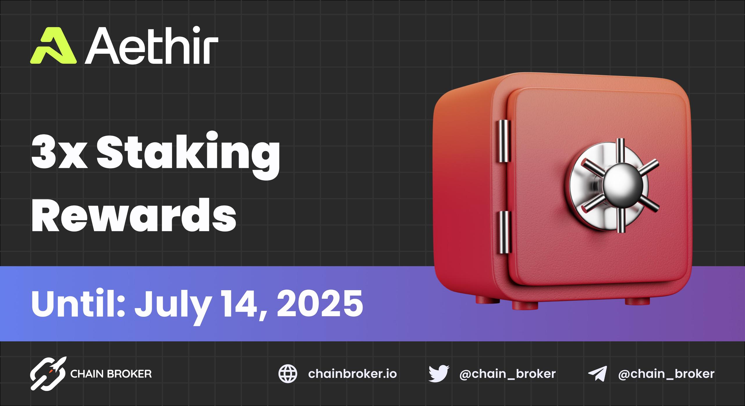 Aethir launches 3x staking rewards for TGE anniversary Aethir launches 3x staking rewards for TGE anniversary