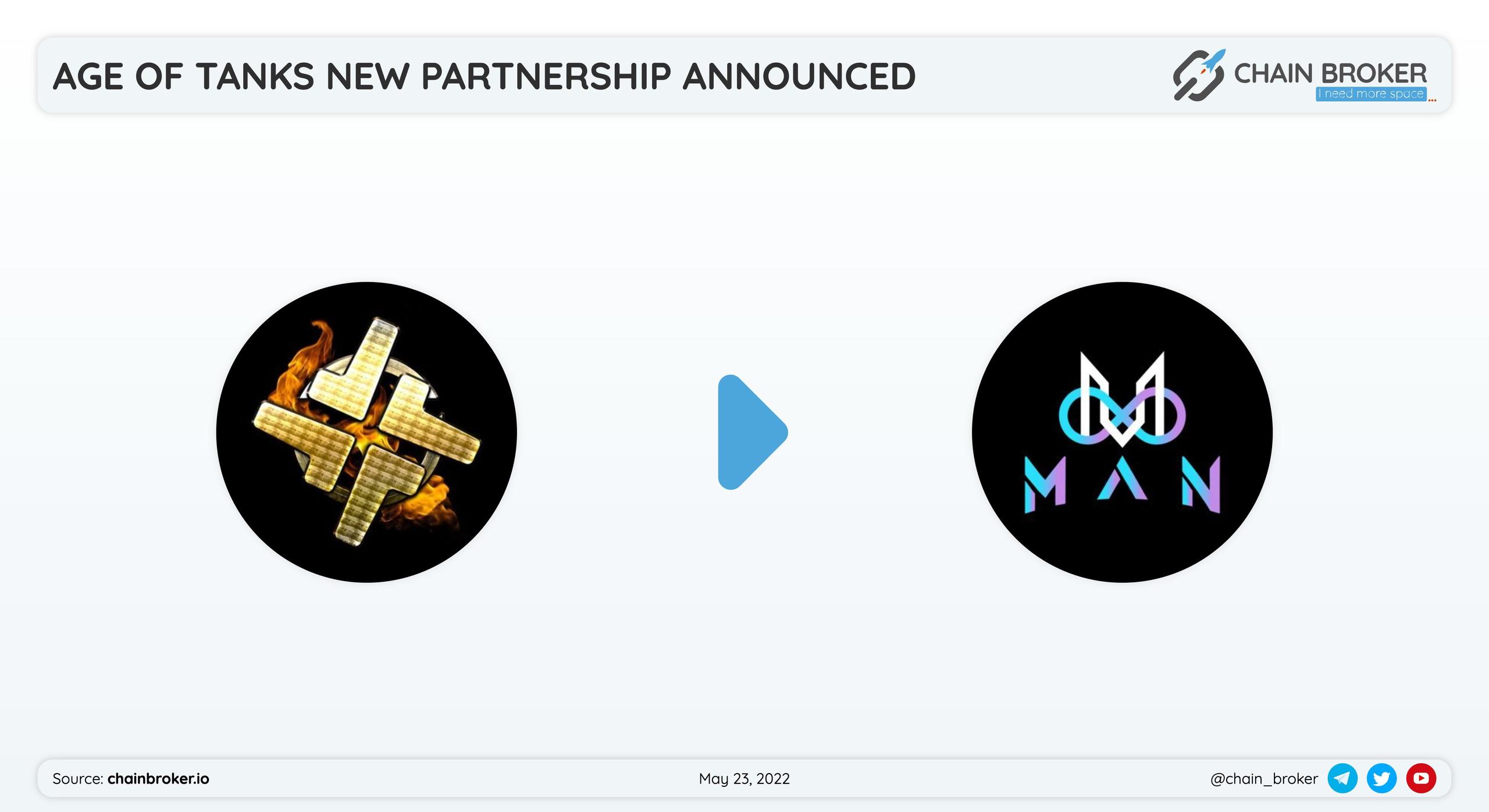 Age of Tanks has partnered with MAN Age of Tanks has partnered with MAN