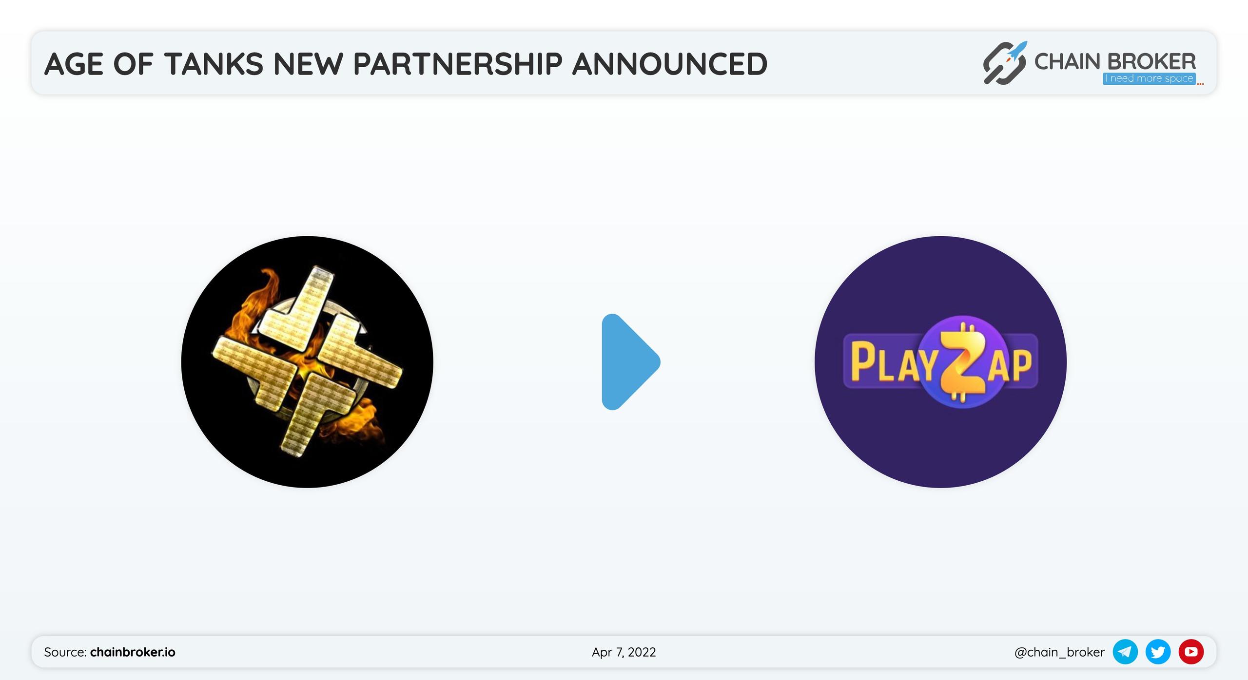 Age of Tanks has partnered with PlayZapGames for a token launch. Age of Tanks has partnered with PlayZapGames for a token launch.