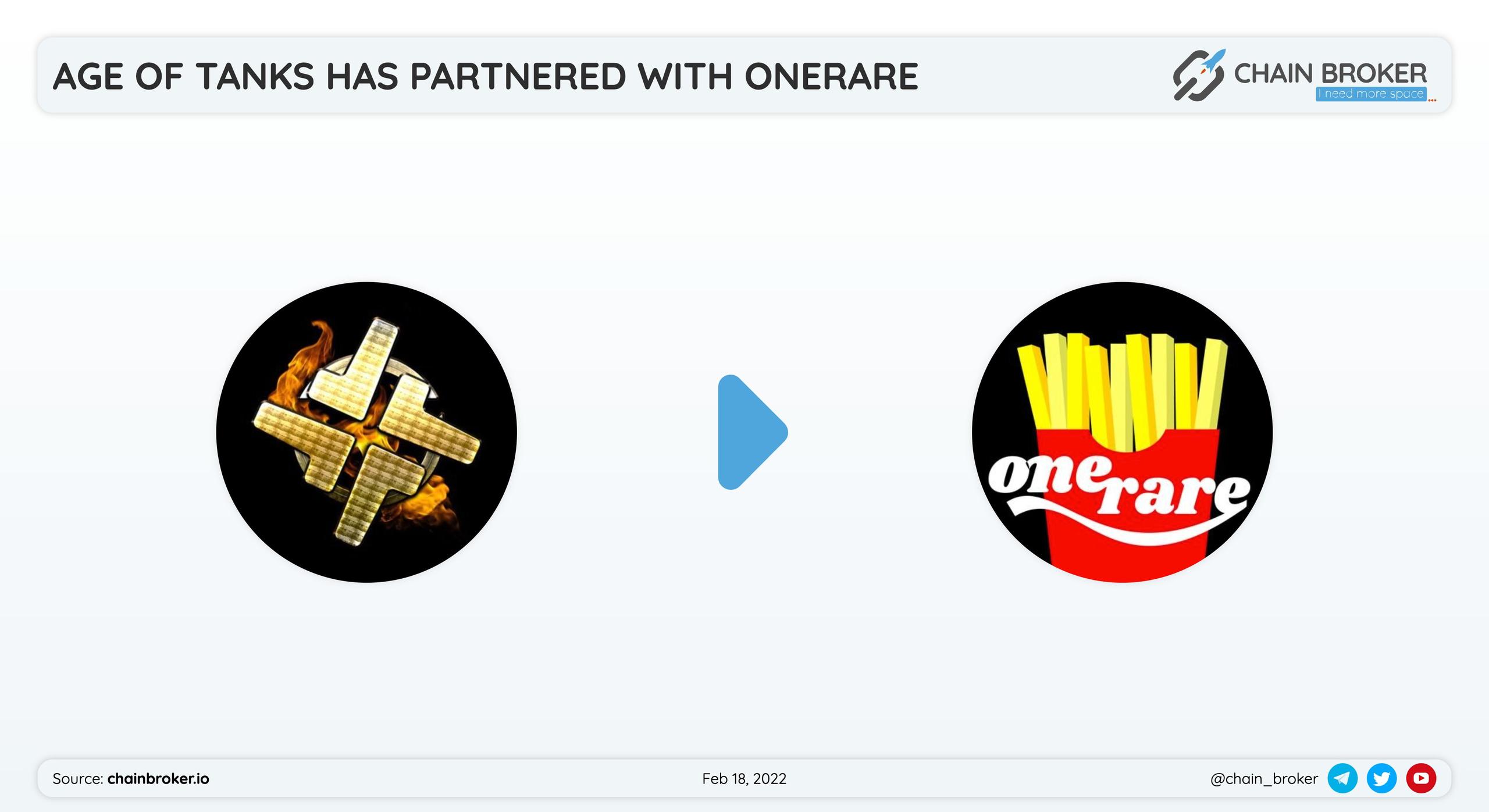 Age Of Tank has partnered with OneRare Age Of Tank has partnered with OneRare