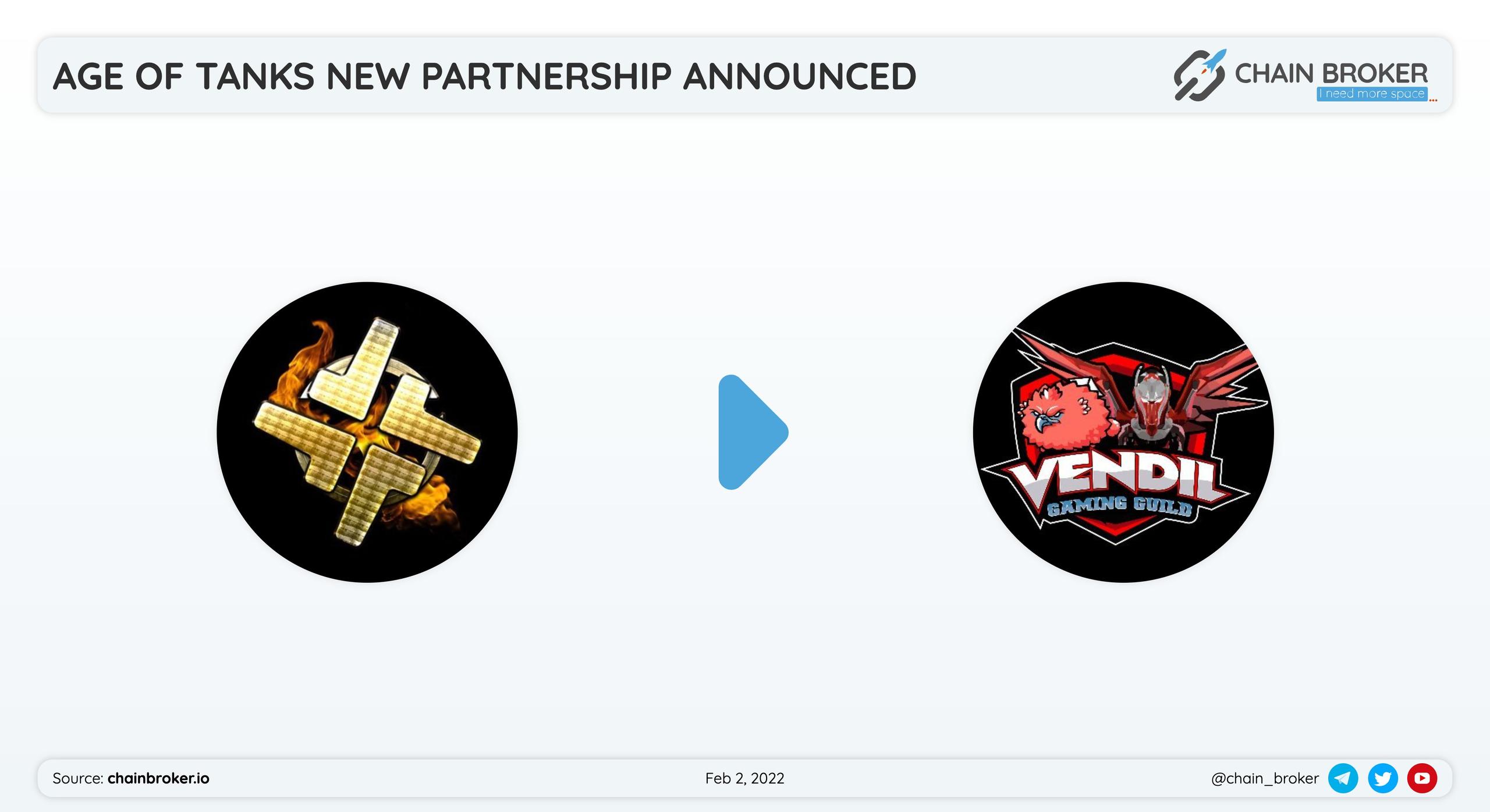 Age of Tanks has partnered with Vendil Gaming for community expansion.