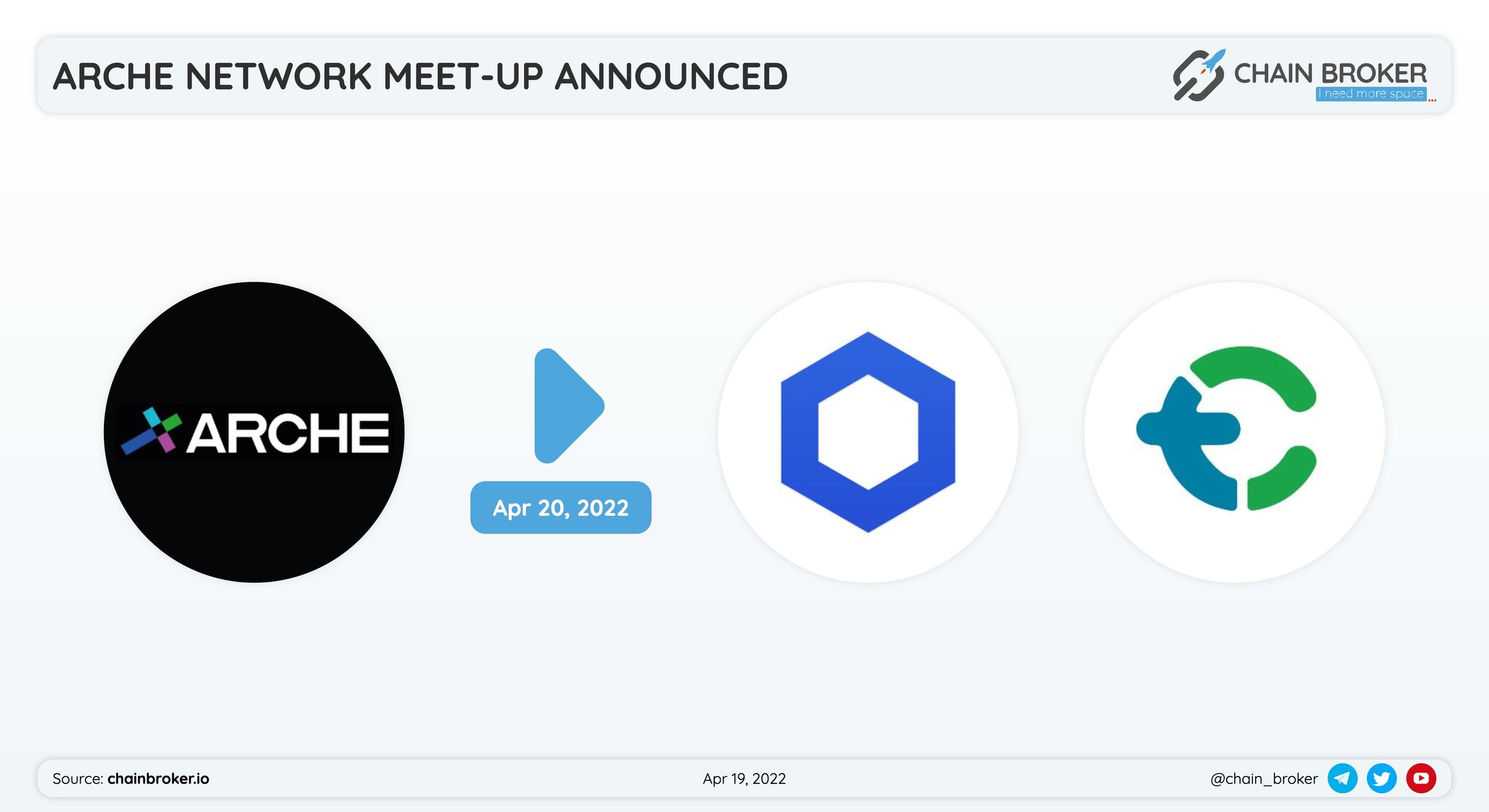 Arche Network has partnered with Chainlink and Tokocrypto for a meet-up. Arche Network has partnered with Chainlink and Tokocrypto for a meet-up.