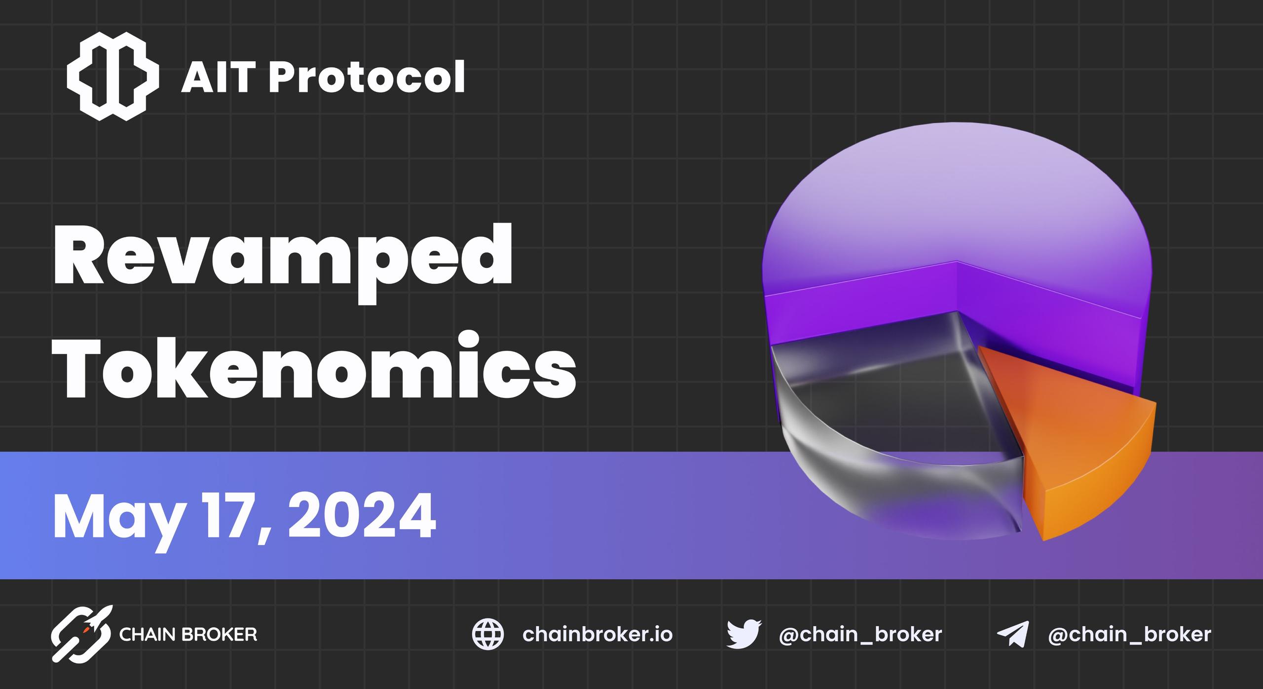AIT Protocol Presents Revamped Tokenomics AIT Protocol Presents Revamped Tokenomics