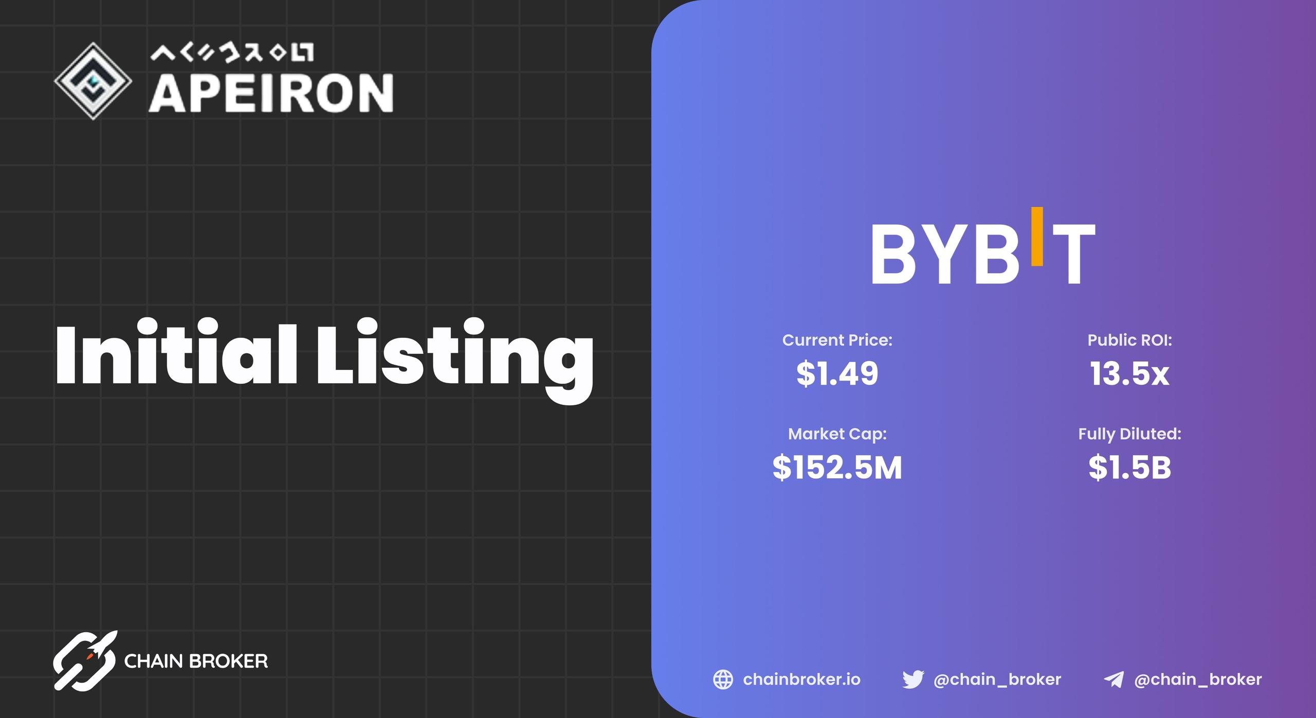 Apeiron has been Listed on Bybit