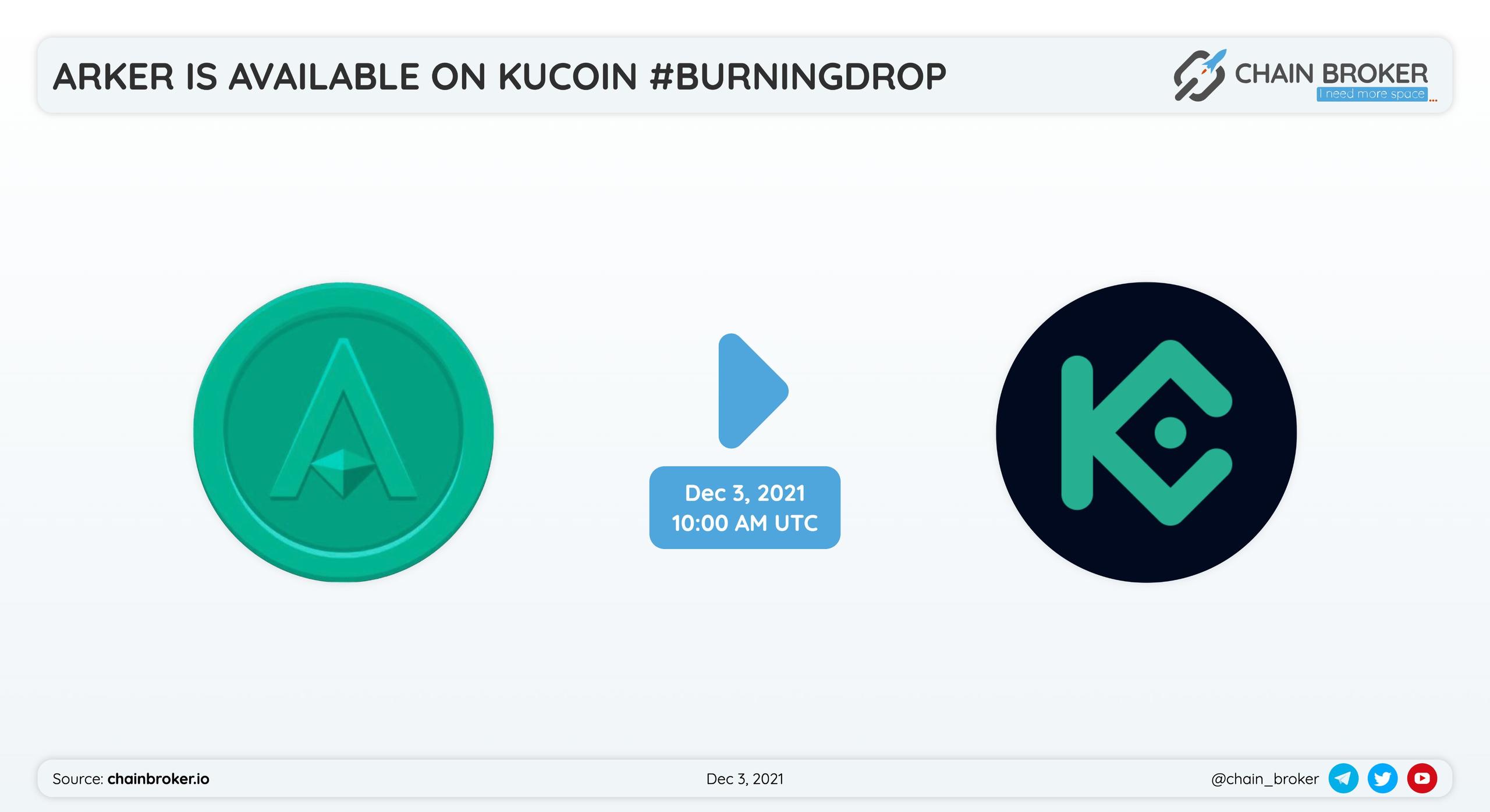 Arker is hosting a #BurningDrop on Kucoin