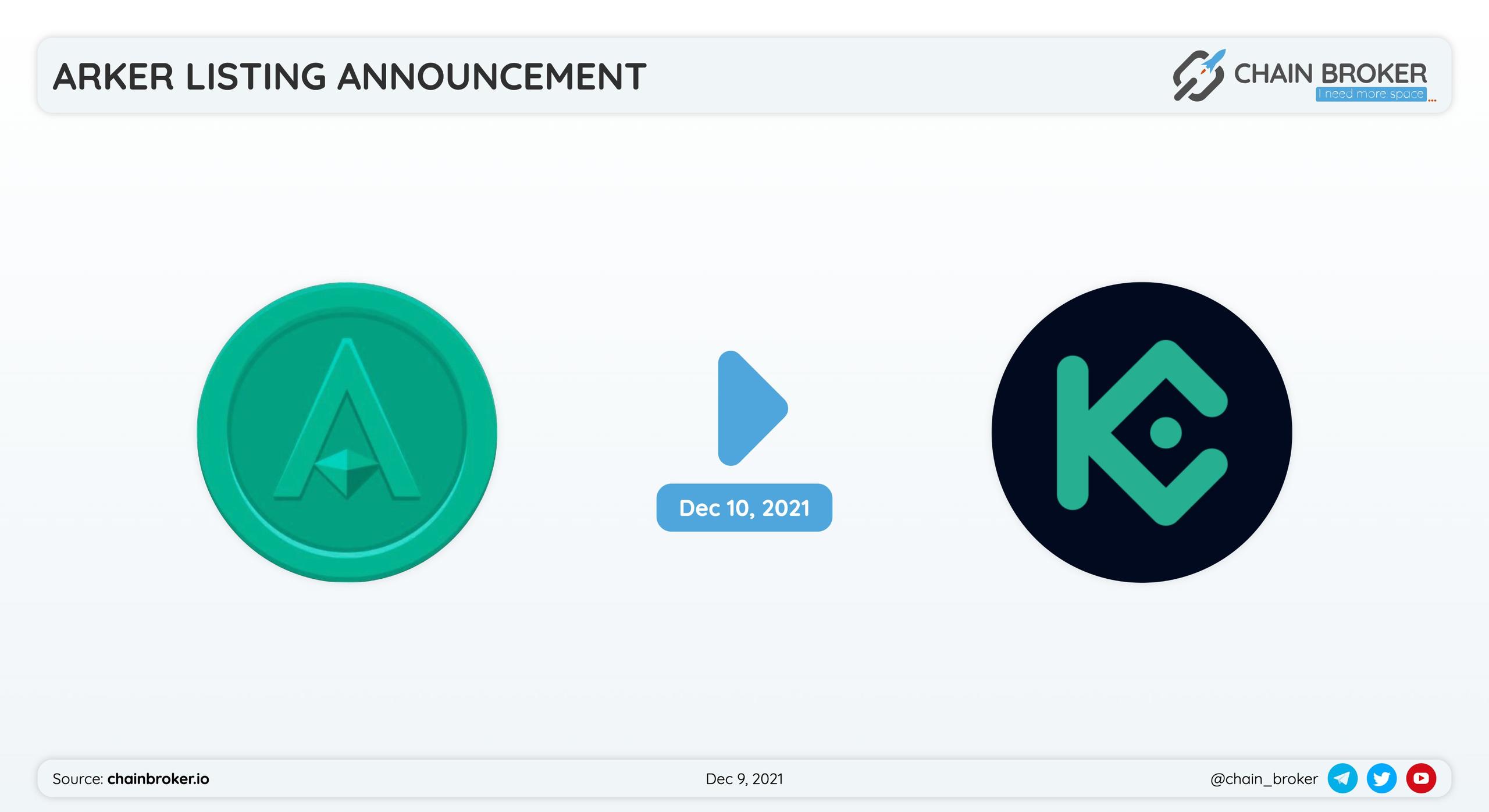Arker will be trading on Kucoin