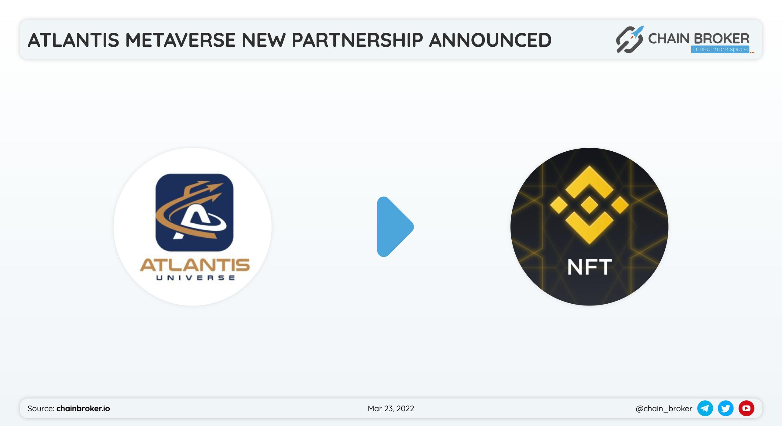 Atlantis has partnered with The Binance NFT for an NFT adoption.