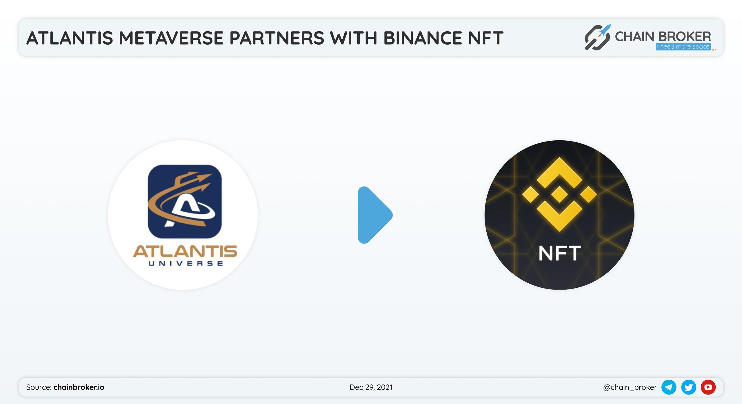 Atlantis has partnered with BinanceNFT to accelerate #NFTs on their Marketplace.
