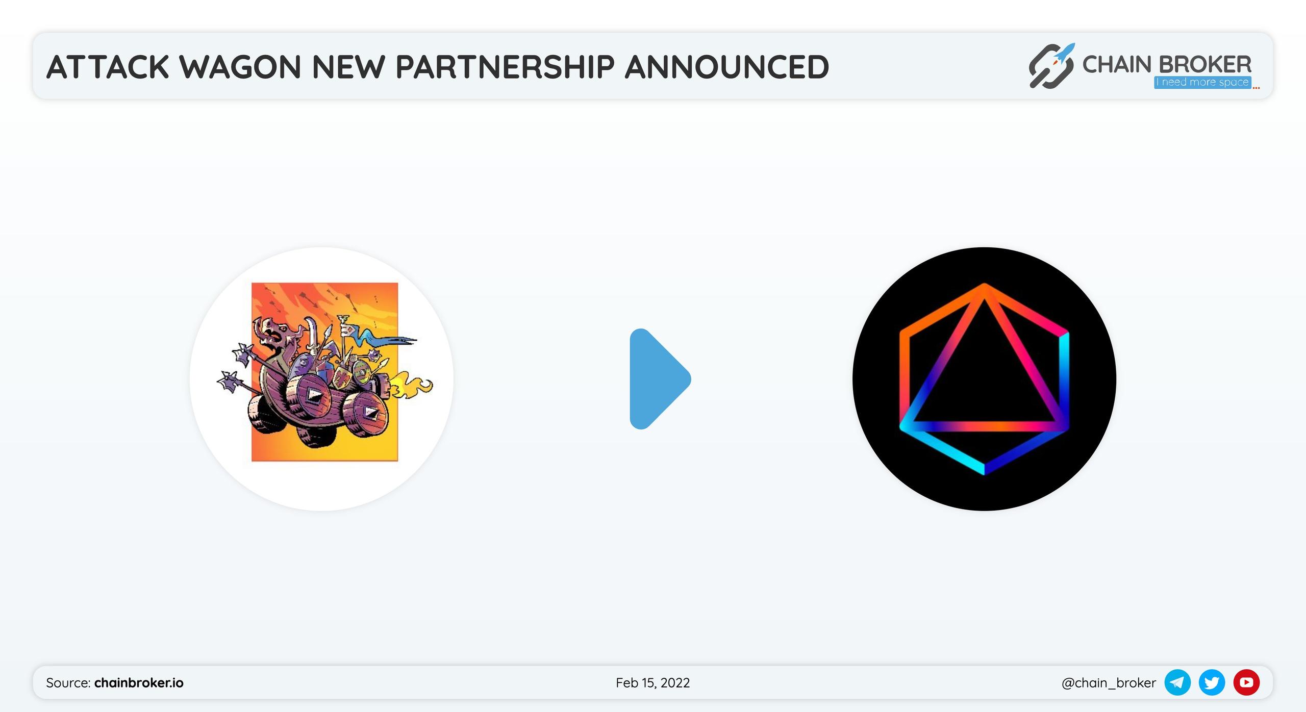 The Attack Wagon has partnered with Polygon Studios for a project incubation. The Attack Wagon has partnered with Polygon Studios for a project incubation.