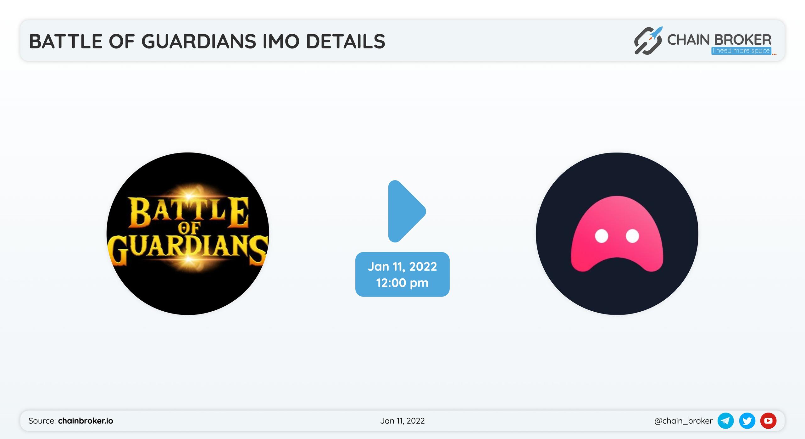 Battle of Guardians has partnered with MetaversePad for a token launch. Battle of Guardians has partnered with MetaversePad for a token launch.