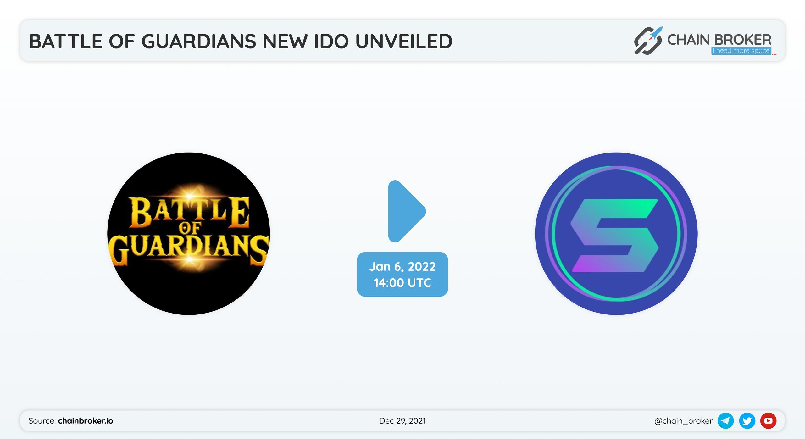 Battle of Guardians has partnered with Solrazr for a token launch