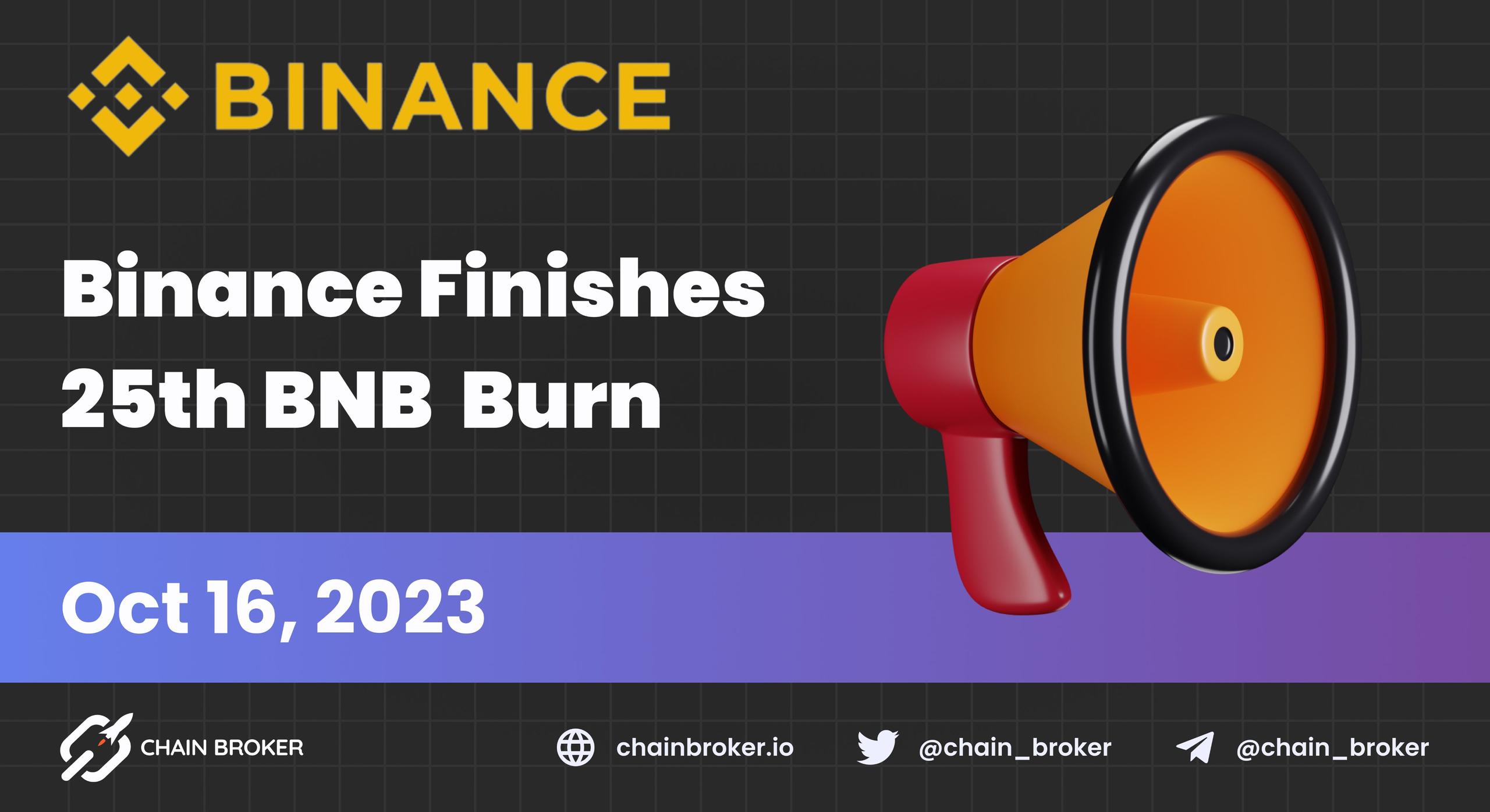Binance finishes its regular BNB burn