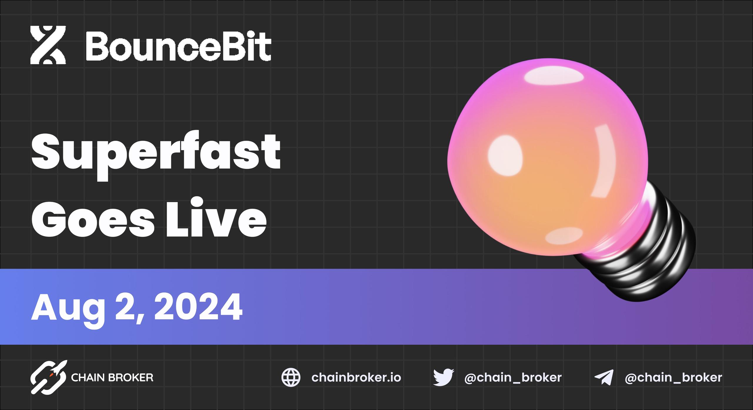 BounceBit's Superfast Goes Live BounceBit's Superfast Goes Live