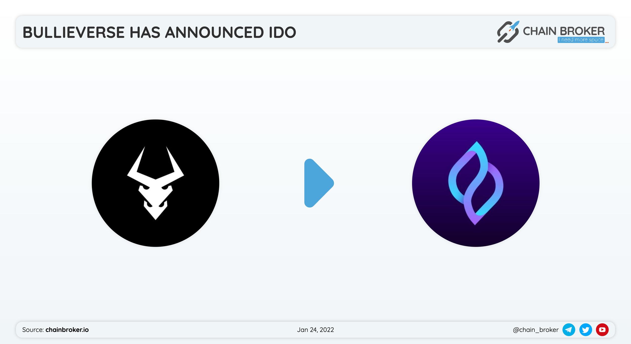 Bullieverse has partnered with Seedify Fund for a token launch. Bullieverse has partnered with Seedify Fund for a token launch.