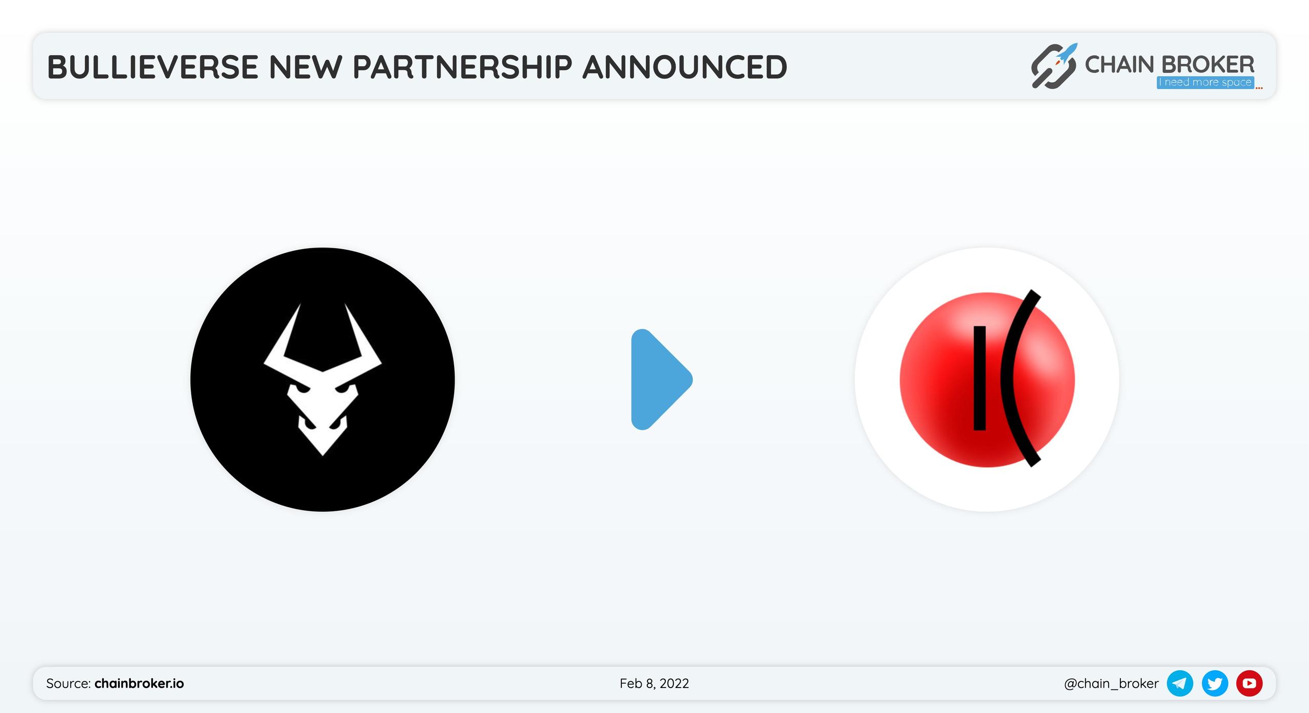 Bullieverse has partnered with Kaizen Finance for a technical support provision. Bullieverse has partnered with Kaizen Finance for a technical support provision.