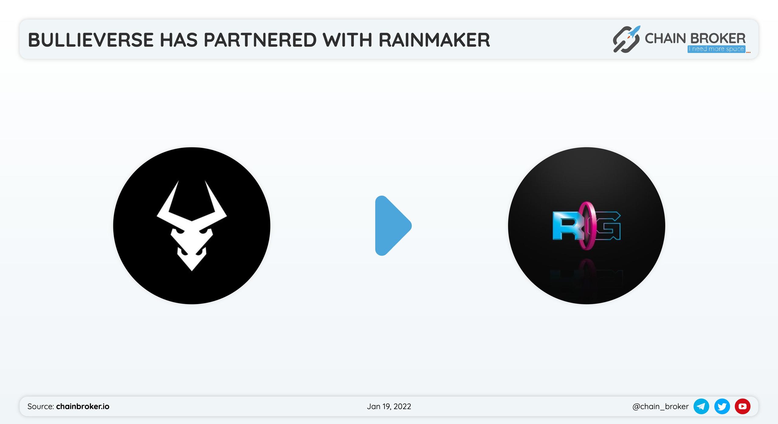 Bullieverse has partnered with Rainmaker Gaming for a game community increase.