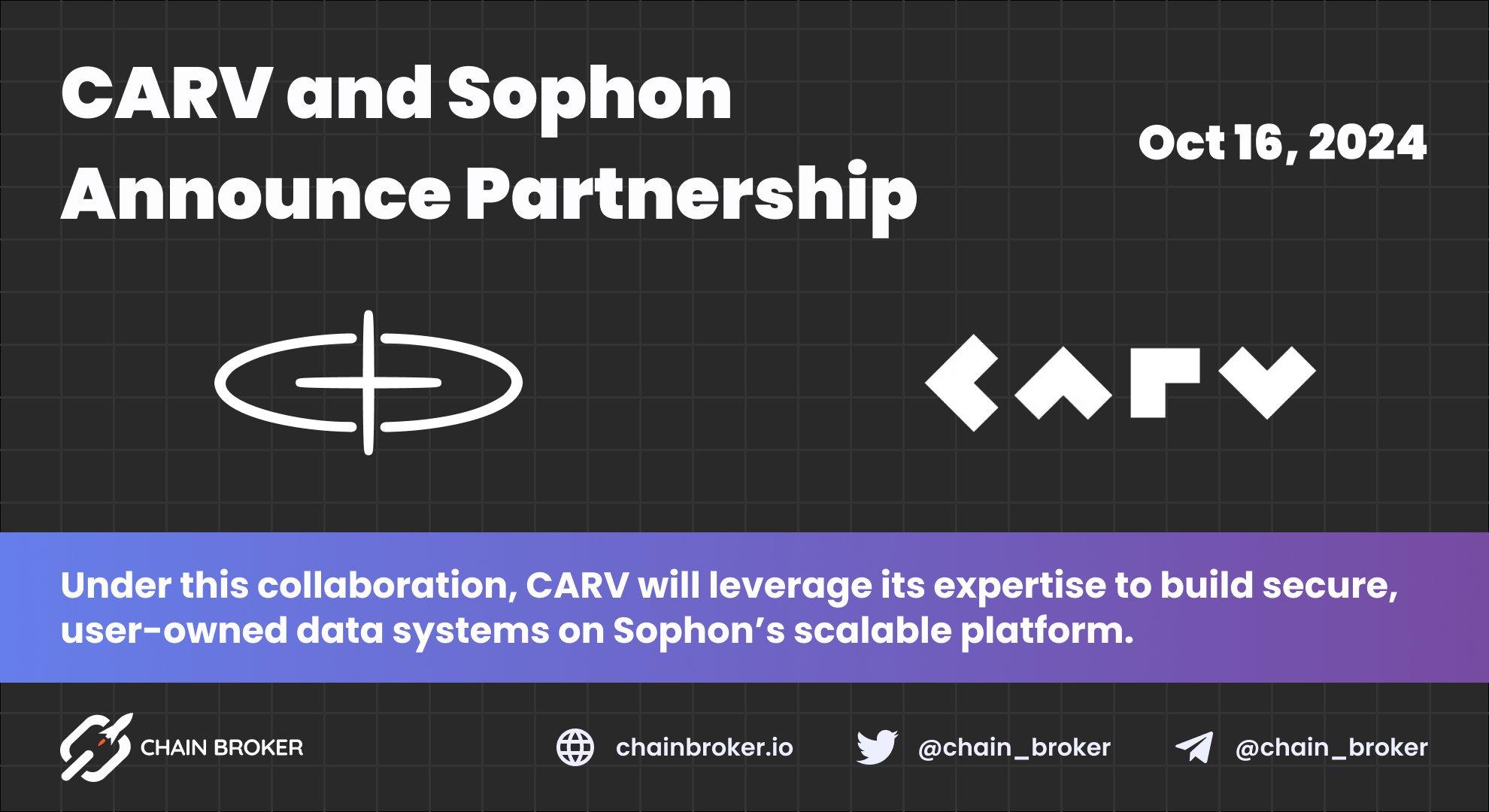 CARV and Sophon Announce Partnership CARV and Sophon Announce Partnership