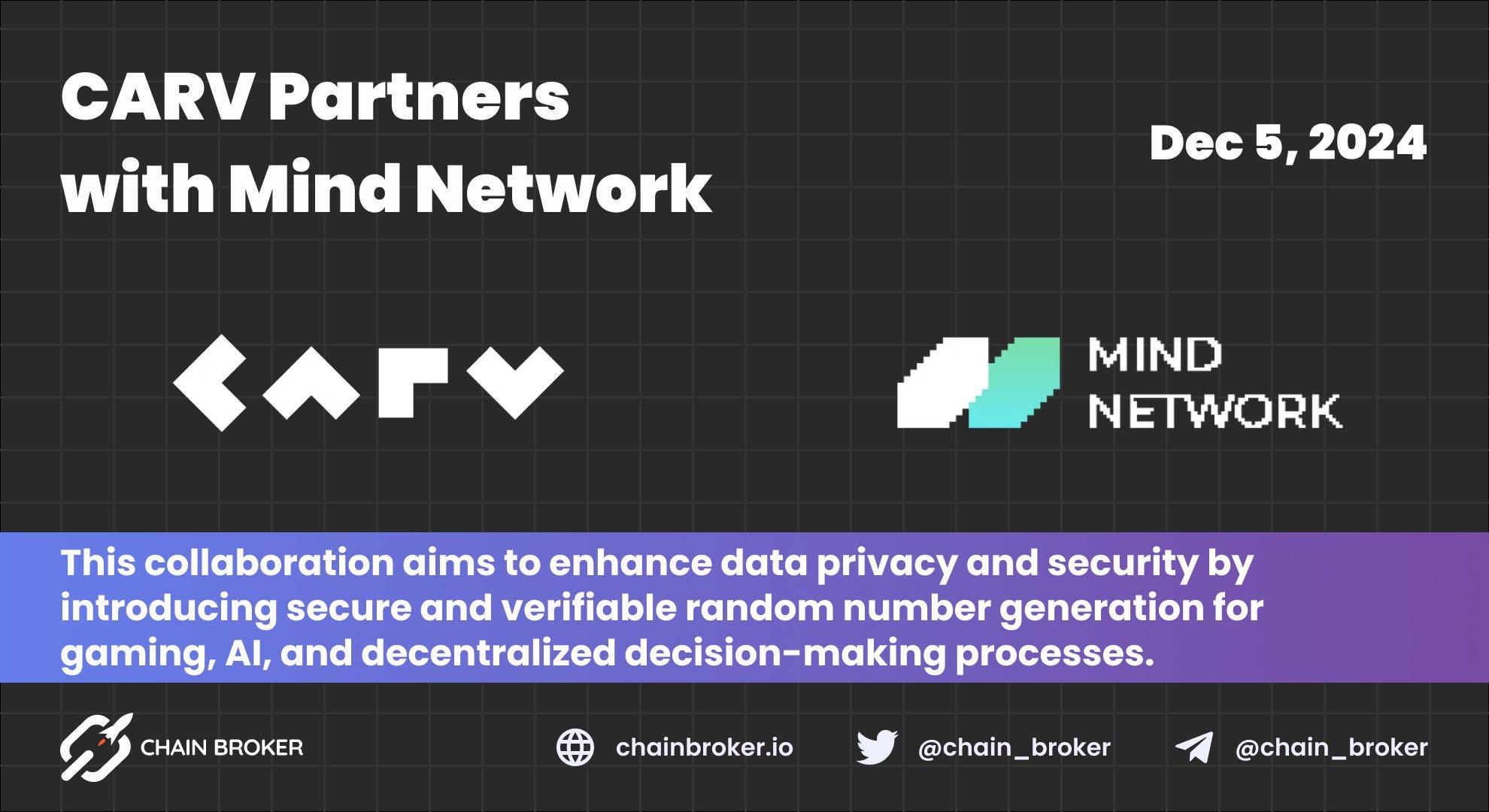 CARV Announces Partnership with Mind Network CARV Announces Partnership with Mind Network