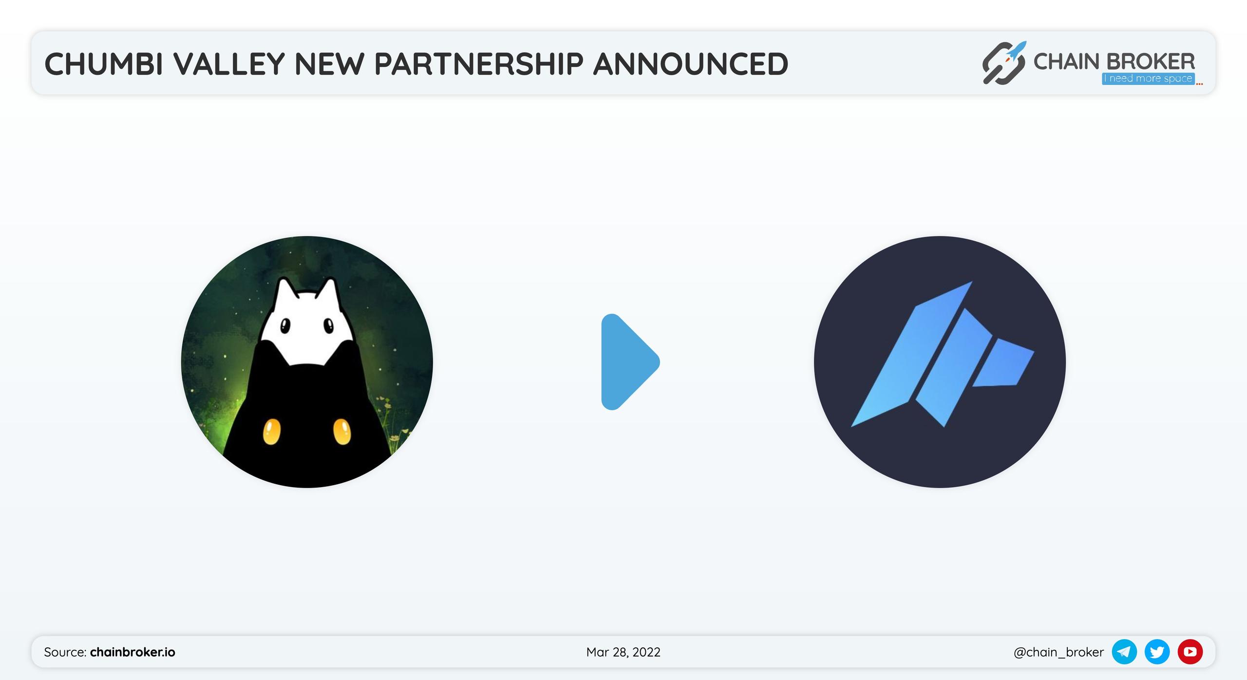 Chumbi Valley has partnered with Th eDao Maker to be added to Privileged Token Program This will bring new utility to all $CHMB holders & stakers!. Chumbi Valley has partnered with Th eDao Maker to be added to Privileged Token Program This will bring new utility to all $CHMB holders & stakers!.
