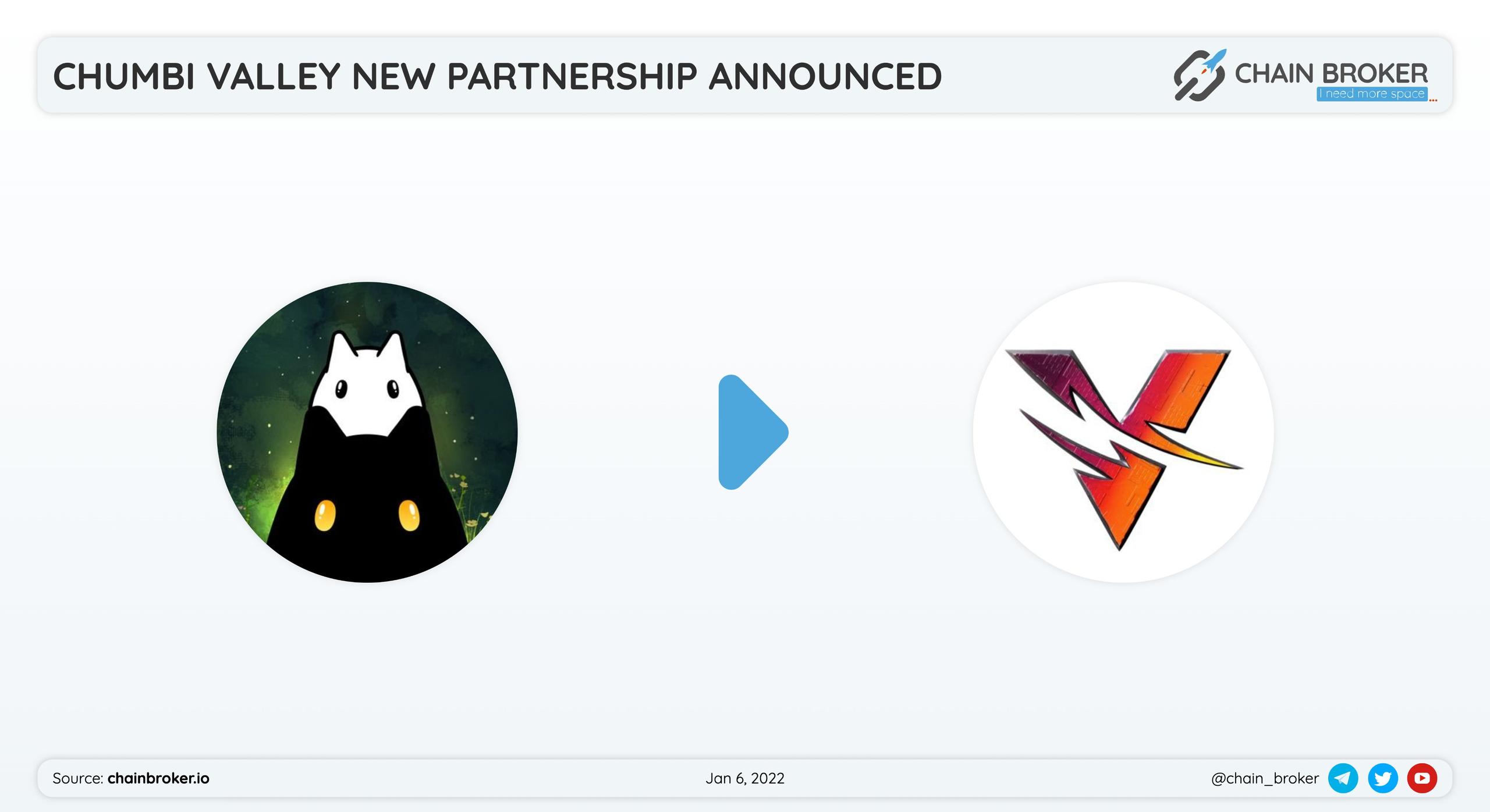 Chumbi Valley has partnered with Vulcan Forged for a game dev process acceleration. Chumbi Valley has partnered with Vulcan Forged for a game dev process acceleration.