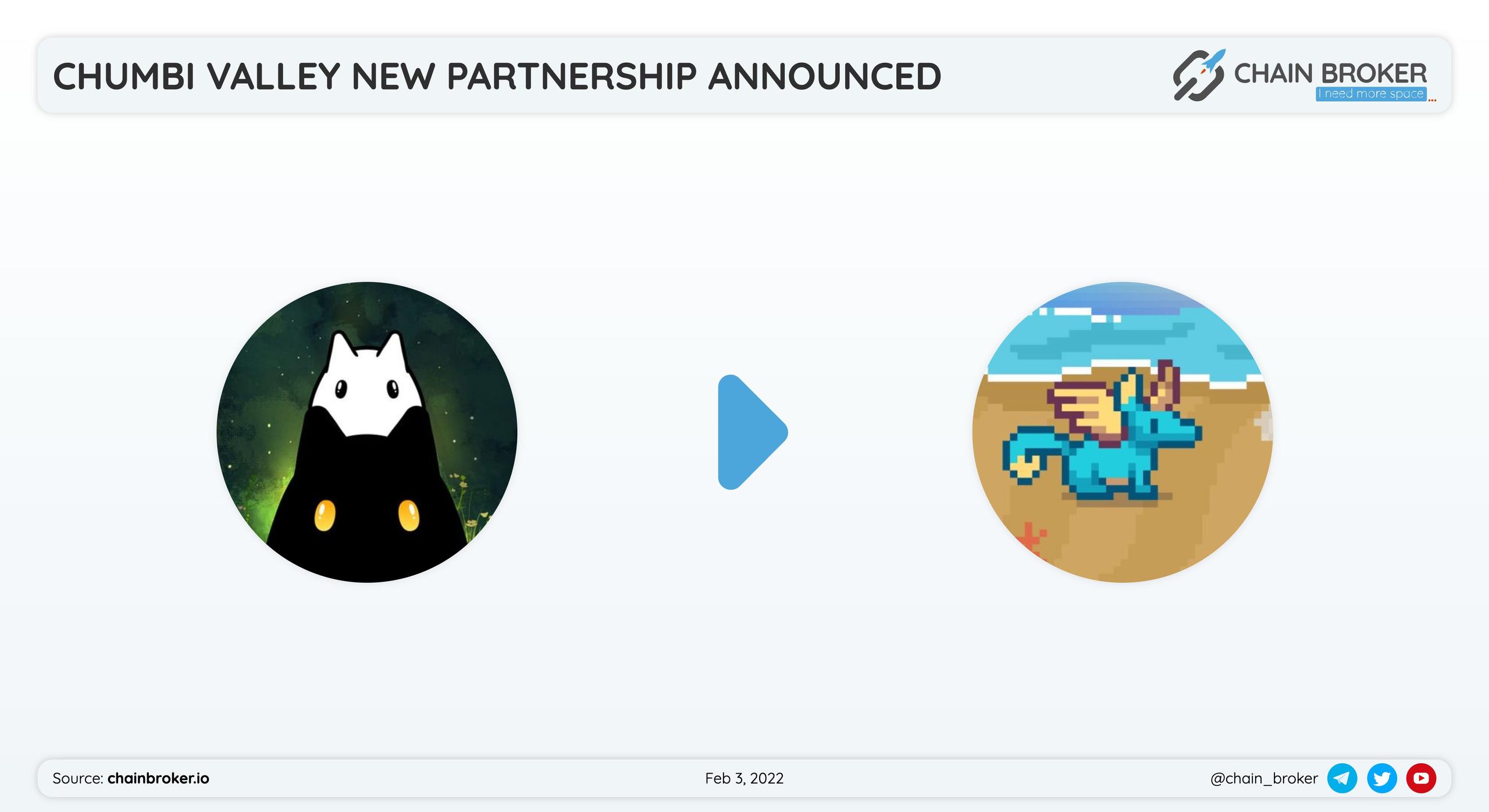 Chumbi Valley has partnered with The Cryptoids for #NFT sphere acceleration Chumbi Valley has partnered with The Cryptoids for #NFT sphere acceleration