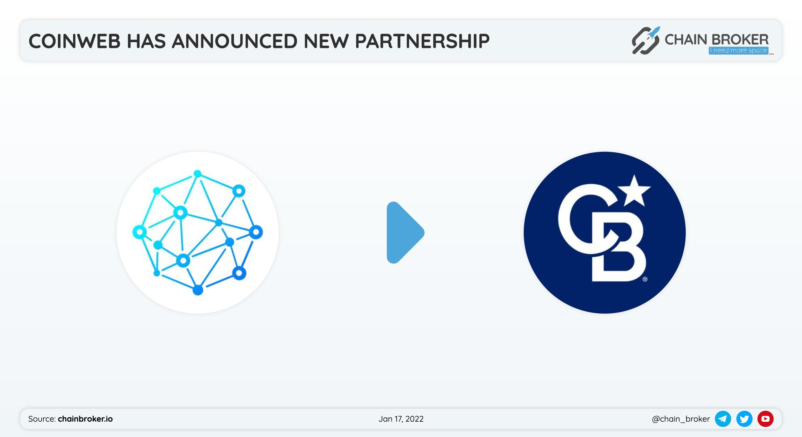 Coinweb has partnered with Coldwellbanker to spearhead real estate tokenisation. Coinweb has partnered with Coldwellbanker to spearhead real estate tokenisation.